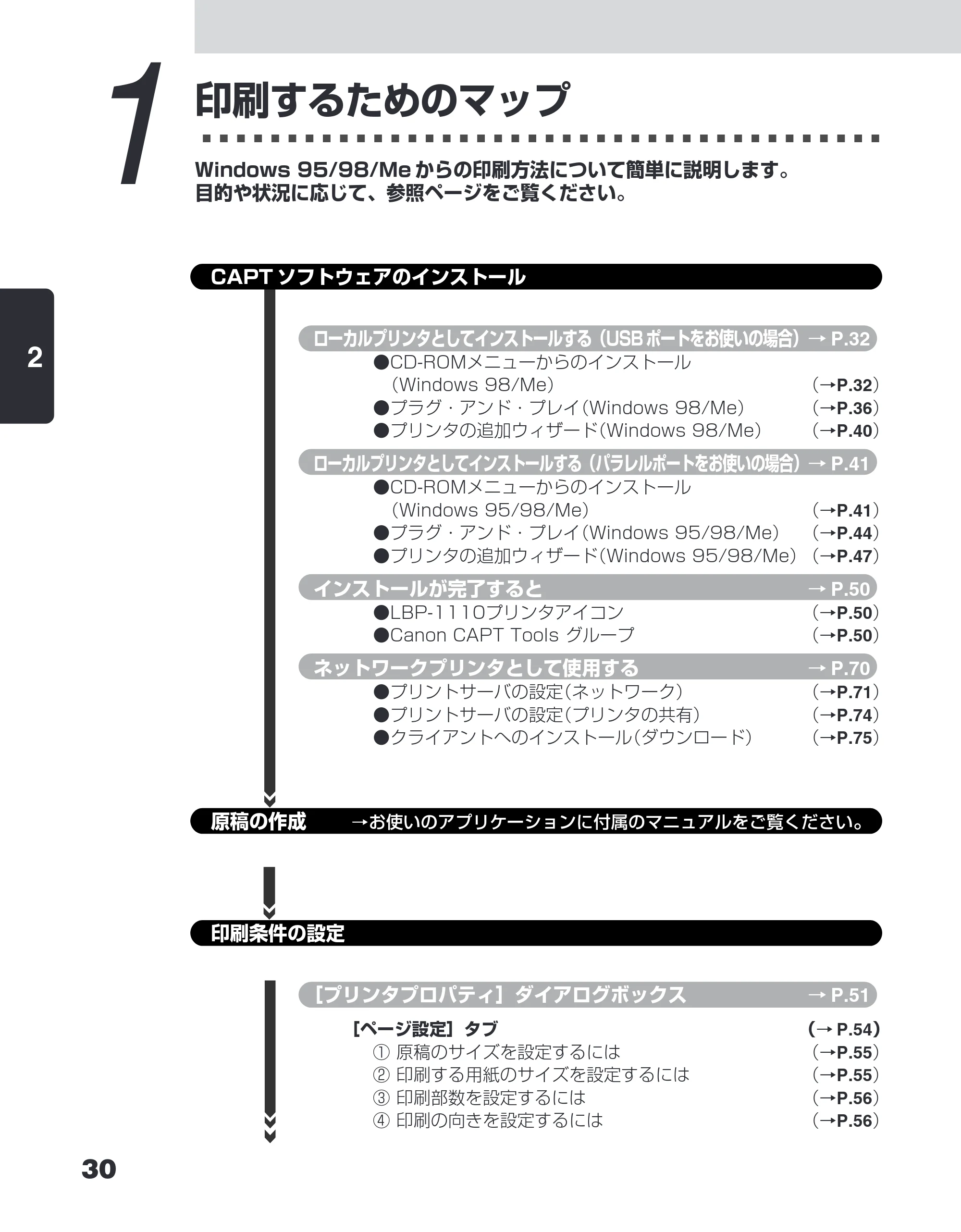キヤノン LBP-1110SE ユーザーズガイド （PDF形式／8.41Mバイト） — 1 印刷するためのマップ — 原本ページ — 54ページ