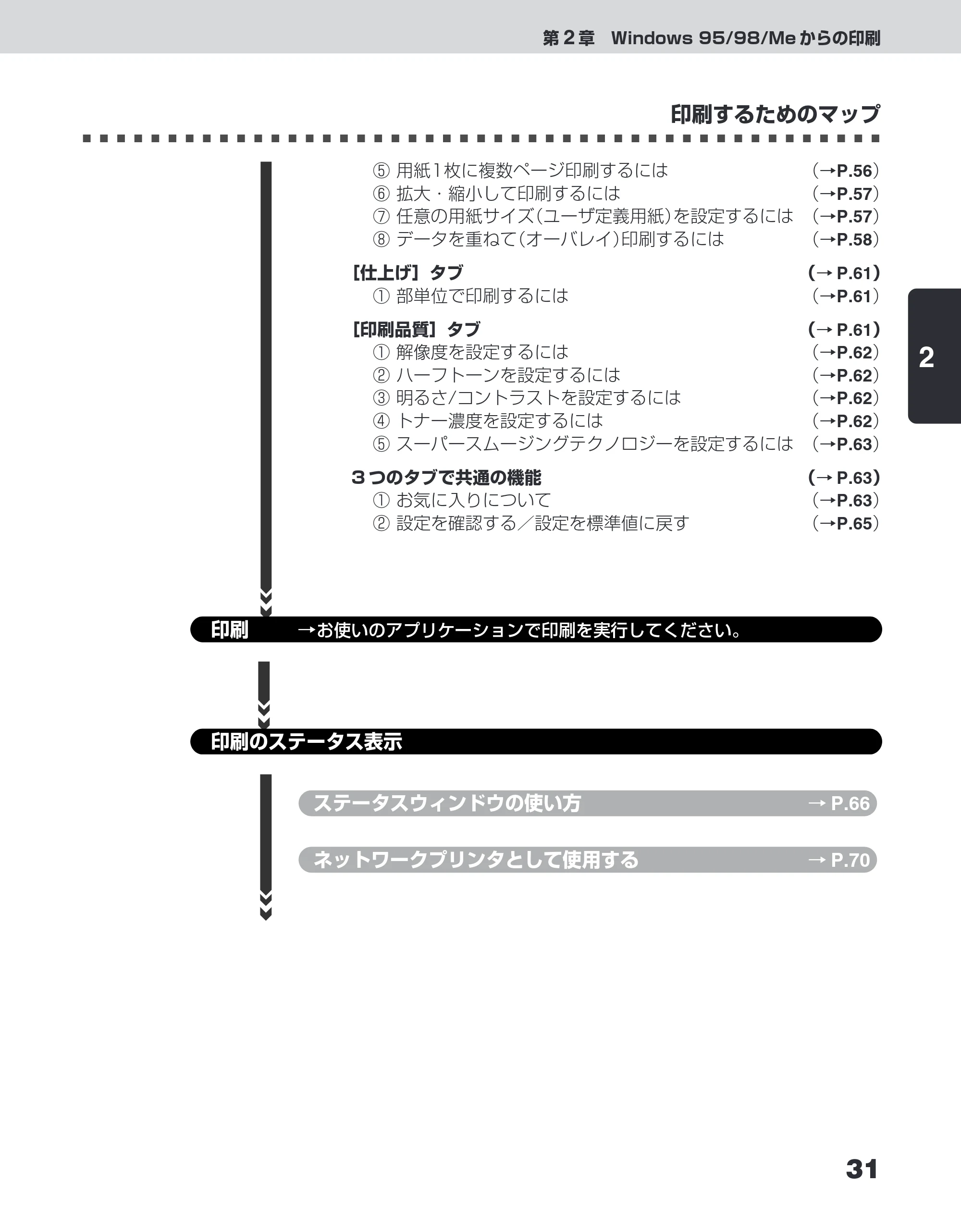 キヤノン LBP-1110SE ユーザーズガイド （PDF形式／8.41Mバイト） — 原本ページ — 55ページ