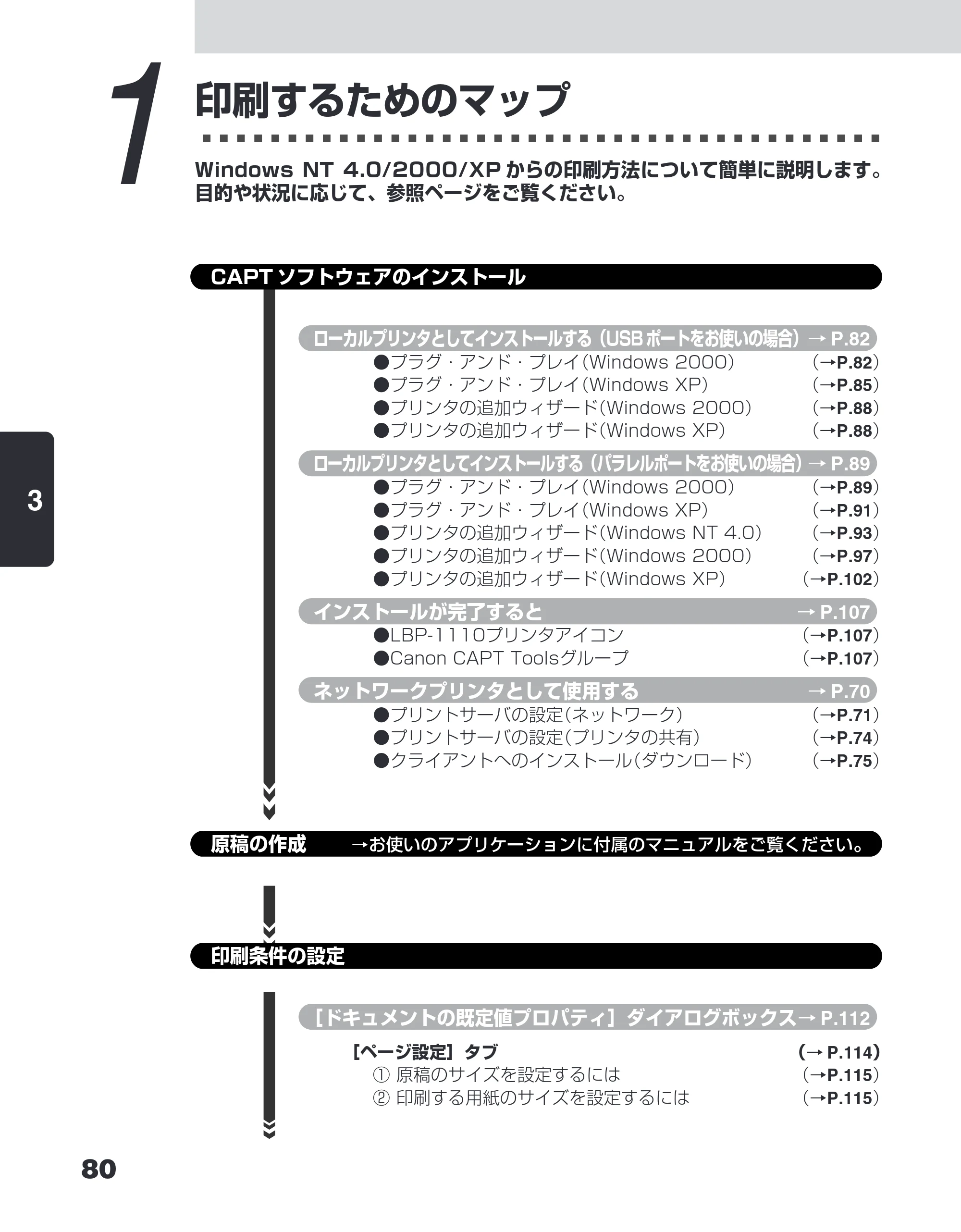 キヤノン LBP-1110SE ユーザーズガイド （PDF形式／8.41Mバイト） — 1 印刷するためのマップ — 原本ページ — 104ページ