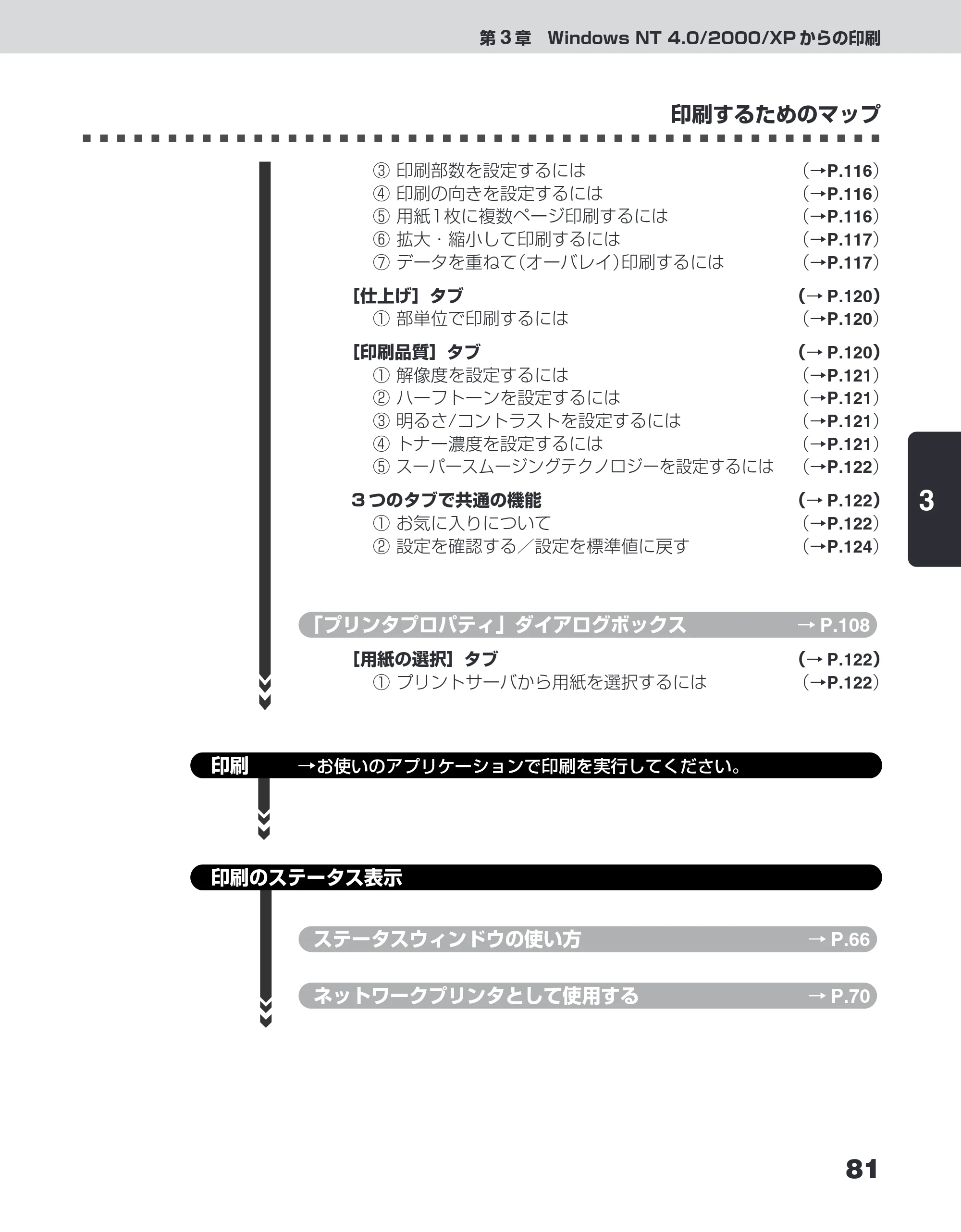 キヤノン LBP-1110SE ユーザーズガイド （PDF形式／8.41Mバイト） — 原本ページ — 105ページ