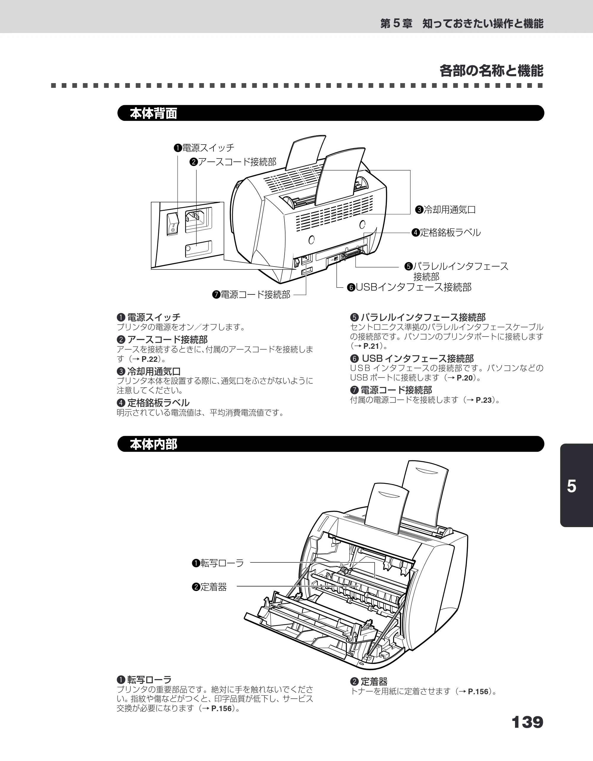 キヤノン LBP-1110SE ユーザーズガイド （PDF形式／8.41Mバイト） — 本体背面 — 原本ページ — 163ページ