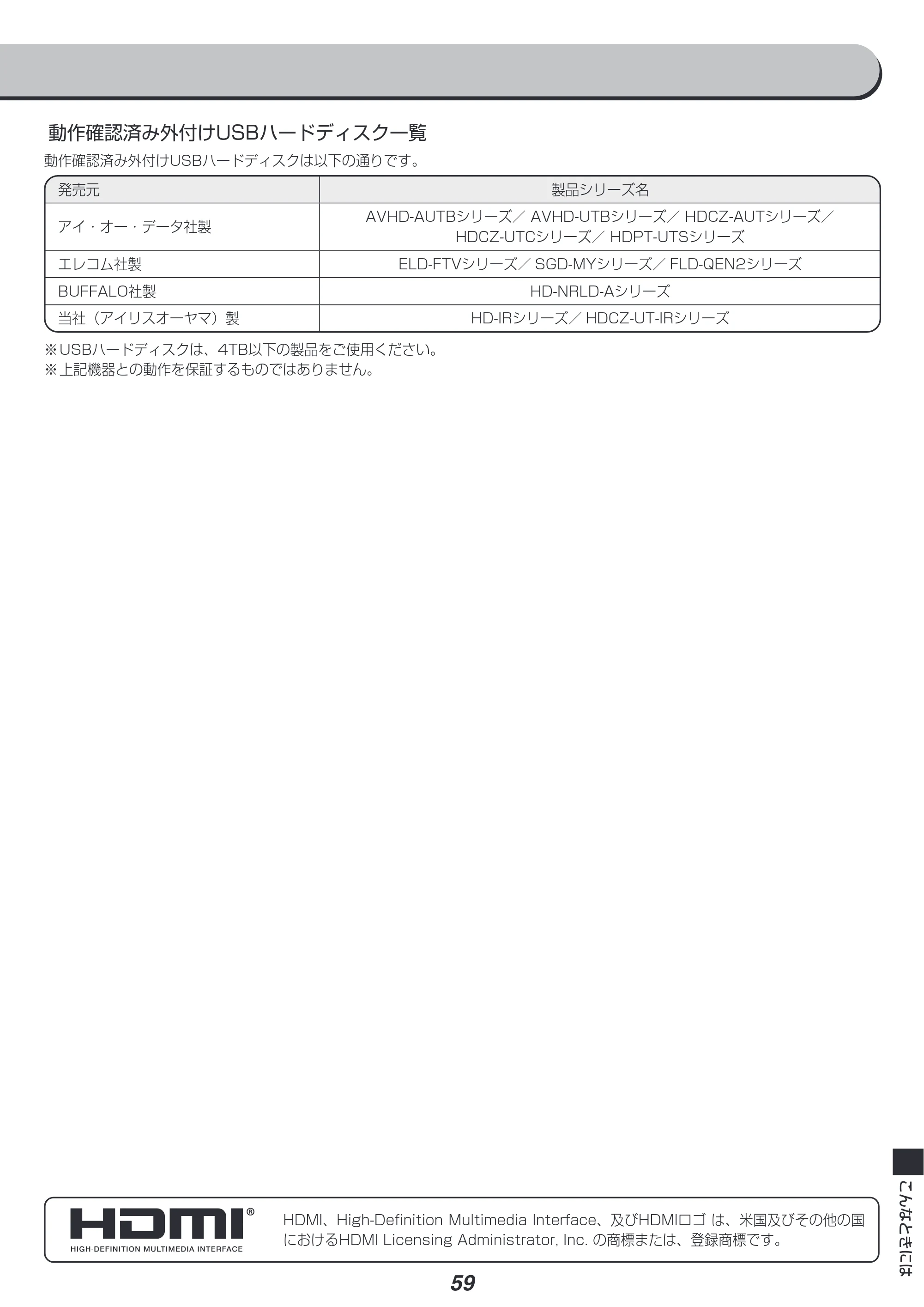 アイリスオーヤマ UB10PC 取扱説明書 — 原本ページ — 59ページ