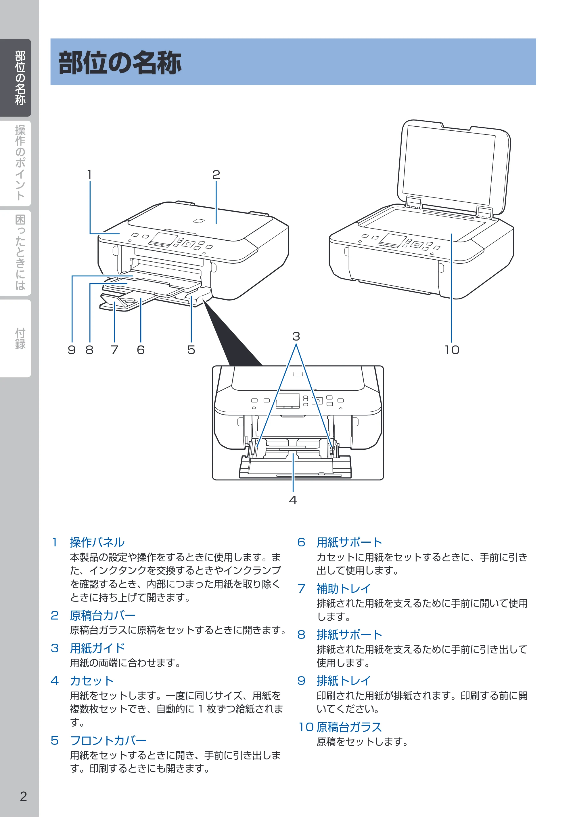 キヤノン PIXUS MG5630 PIXUS 早わかり(PDF:3.06MB) — 部位の名称 — 原本ページ — 4ページ