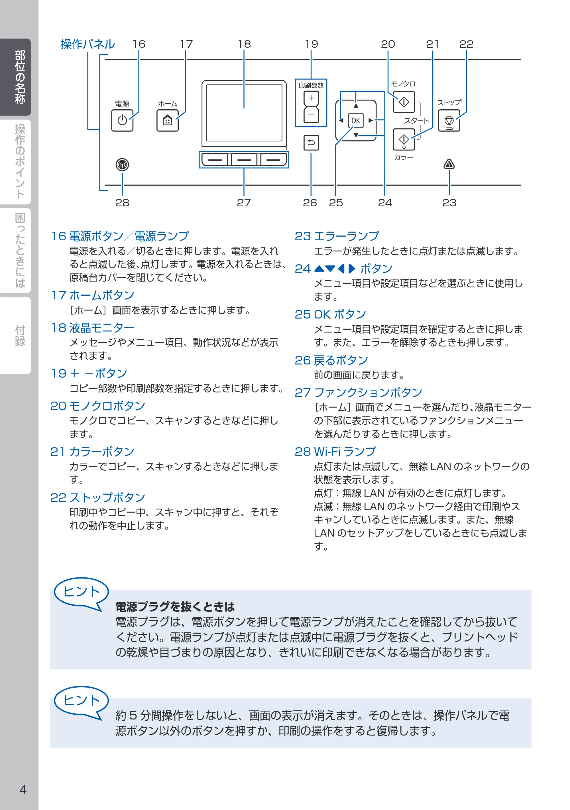 キヤノン PIXUS MG5630 PIXUS 早わかり(PDF:3.06MB) — 原本ページ — 6ページ
