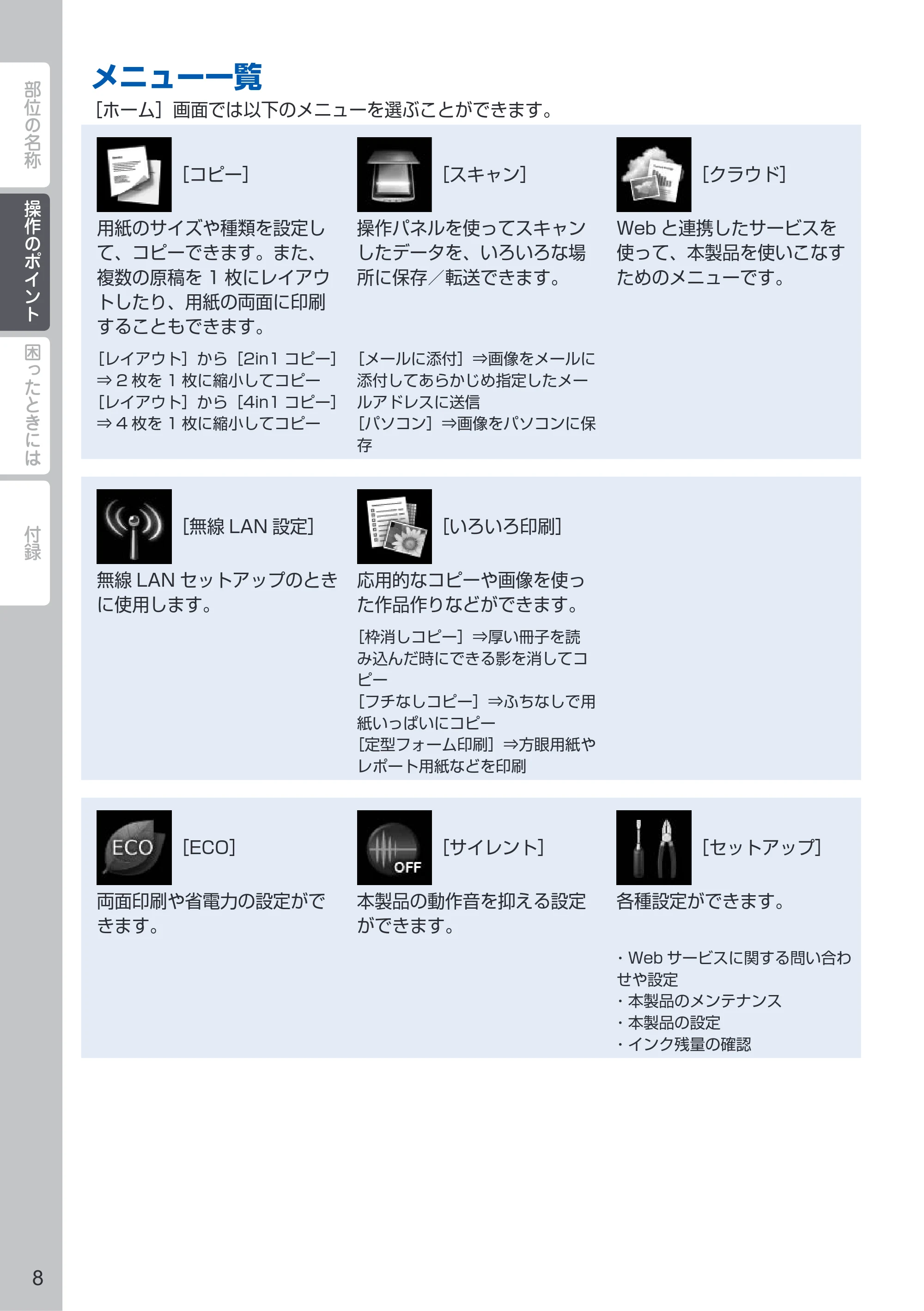キヤノン PIXUS MG5630 PIXUS 早わかり(PDF:3.06MB) — 原本ページ — 10ページ