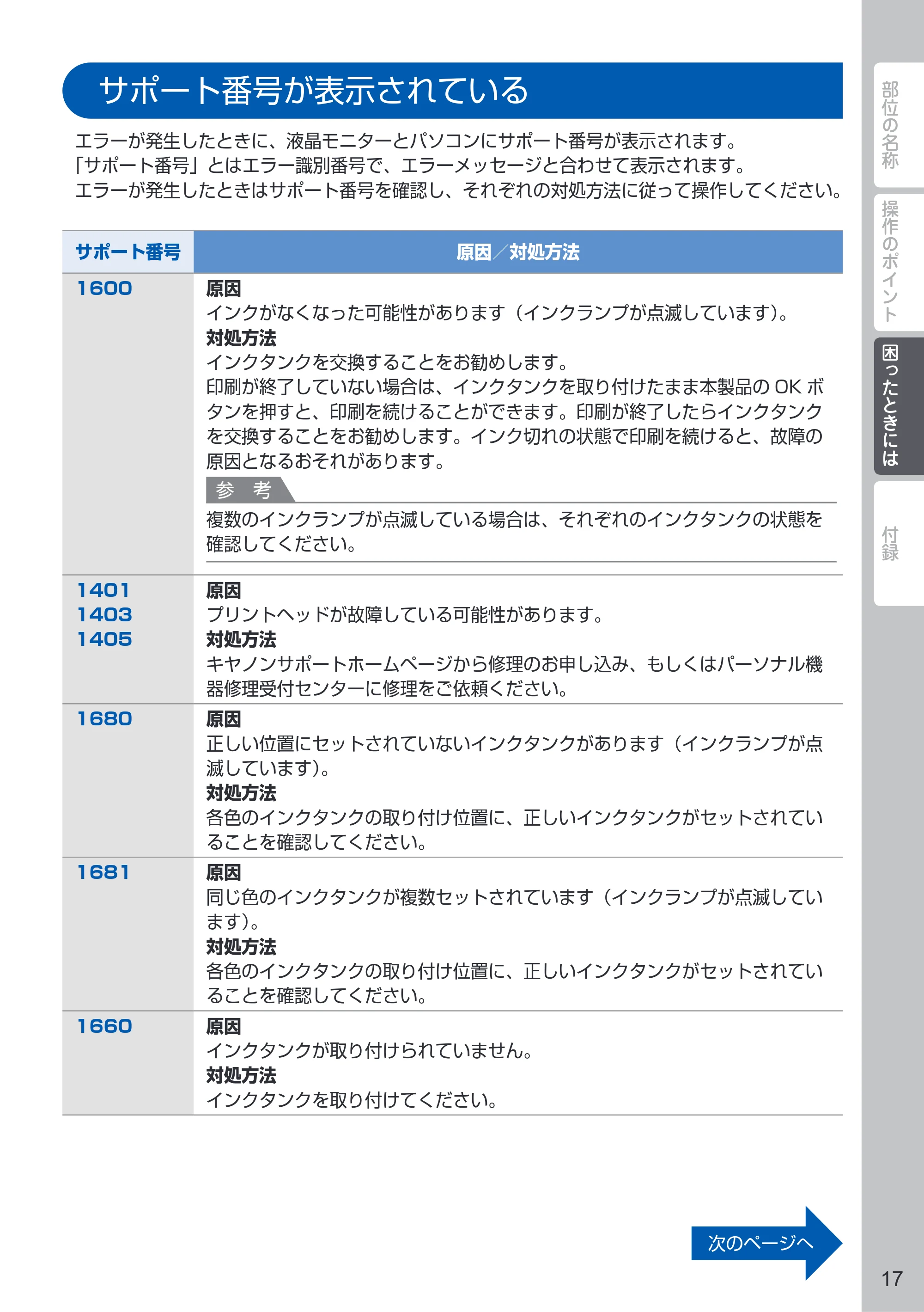 キヤノン PIXUS MG5630 PIXUS 早わかり(PDF:3.06MB) — サポート番号が表示されている — 原本ページ — 19ページ
