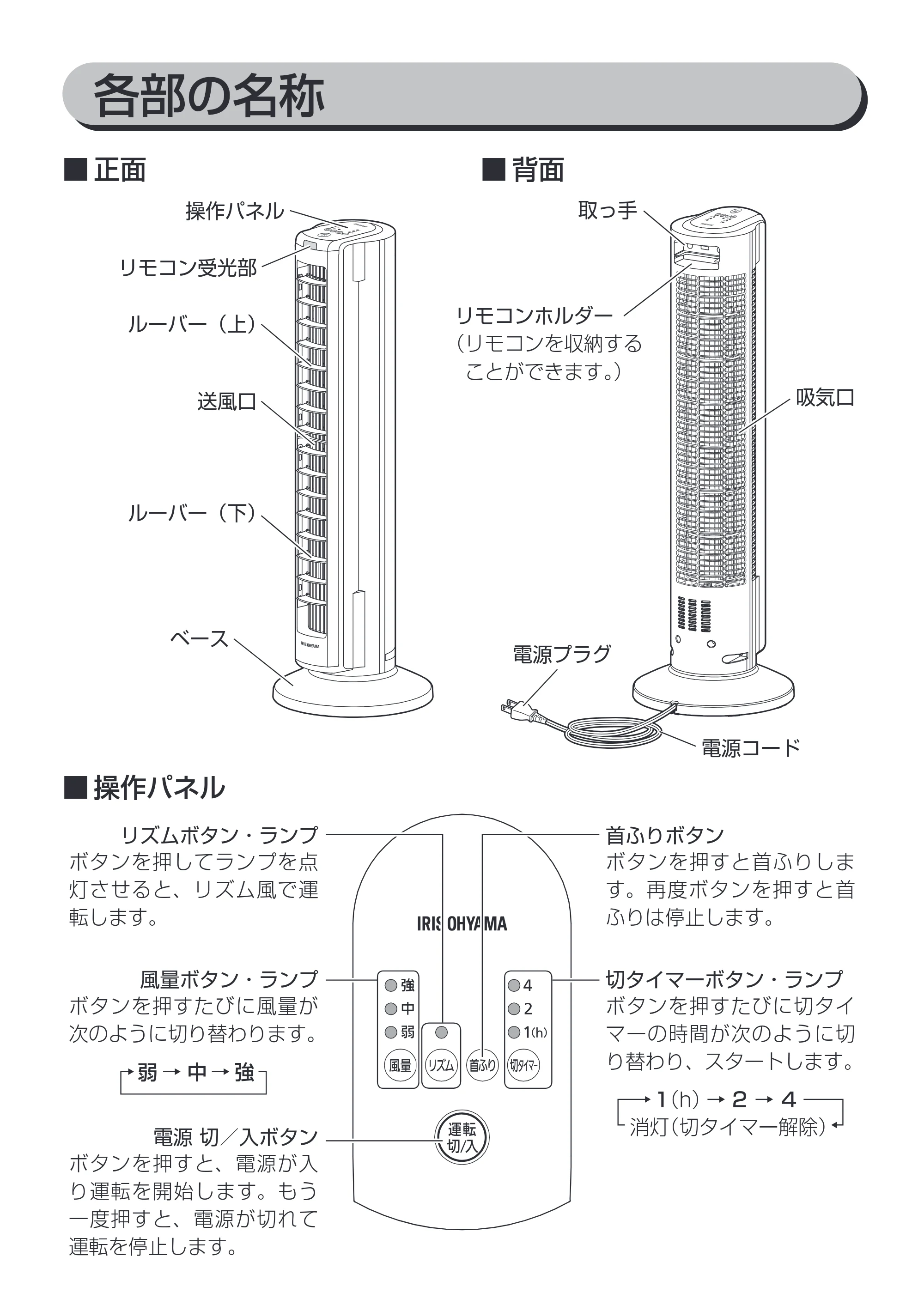 アイリスオーヤマ KTF-C84T 取扱説明書 — 原本ページ — 8ページ