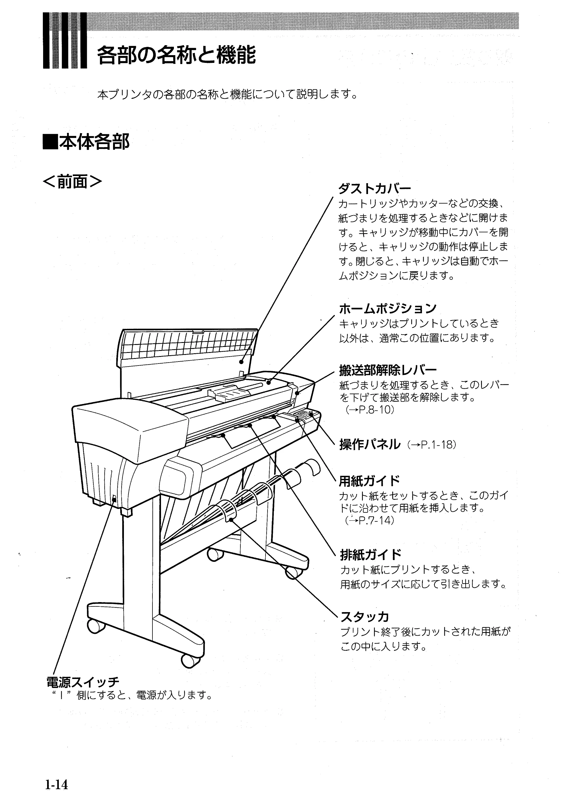 キヤノン BJ-W7000/7000S BJ-W7000操作ガイド （PDF形式／14.91Mバイト） — 原本ページ — 22ページ