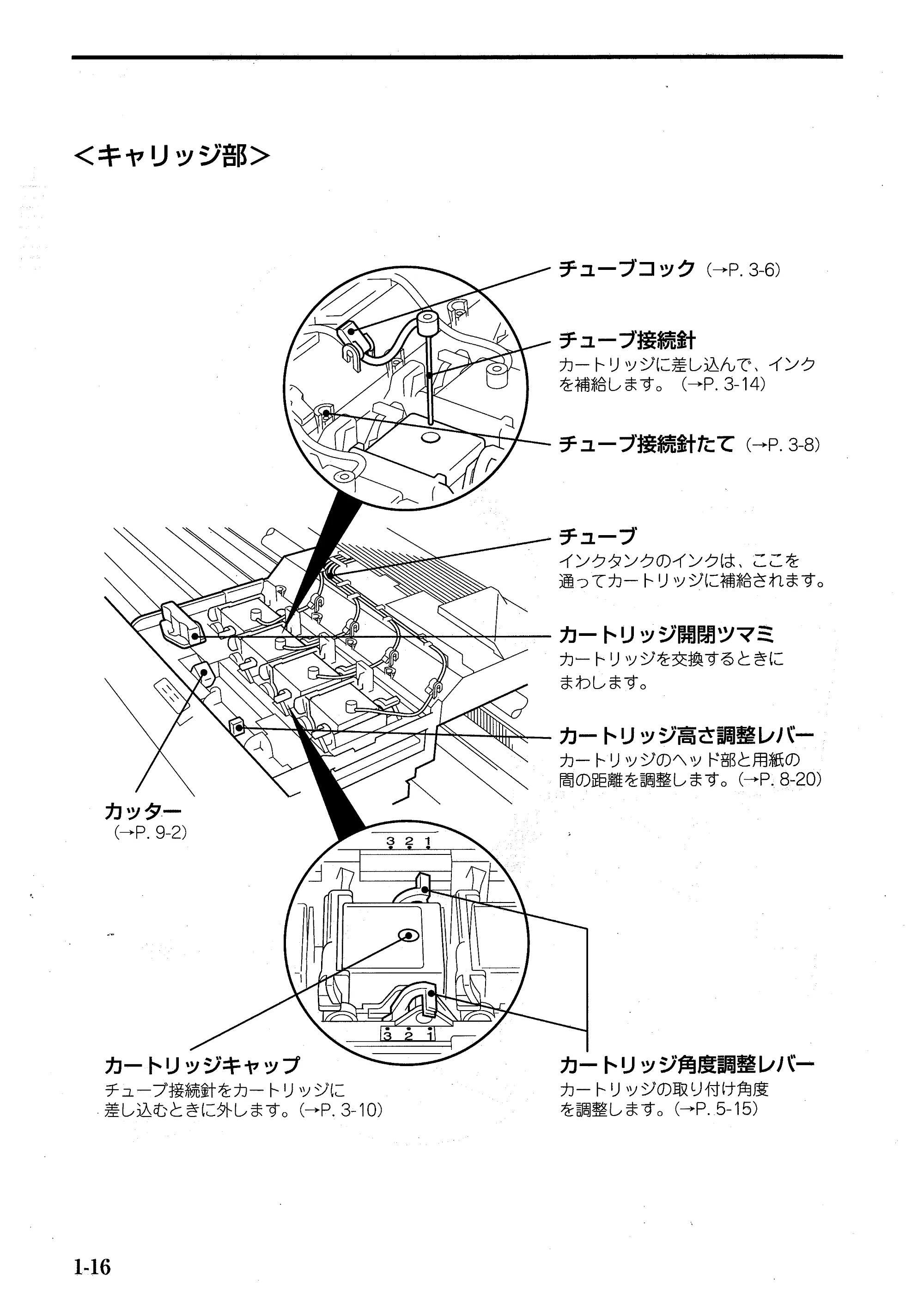 キヤノン BJ-W7000/7000S BJ-W7000操作ガイド （PDF形式／14.91Mバイト） — 原本ページ — 24ページ