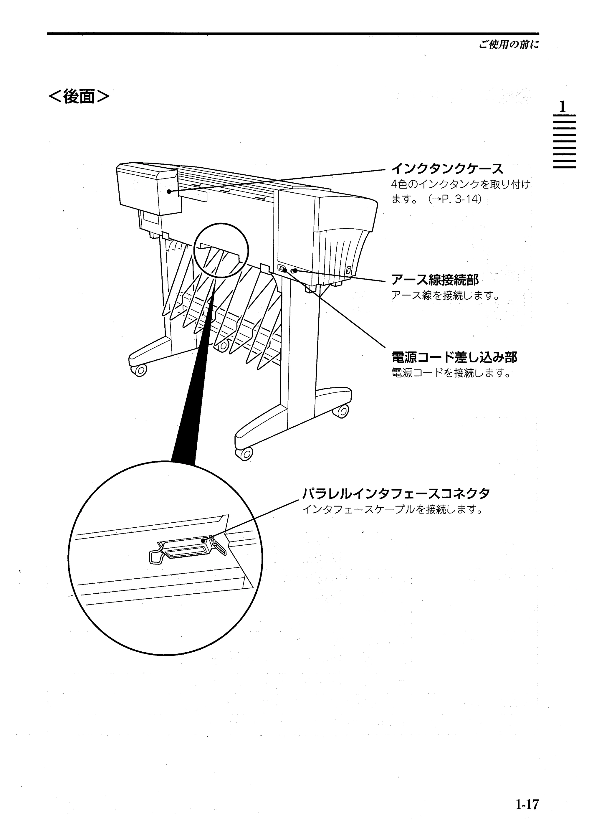 キヤノン BJ-W7000/7000S BJ-W7000操作ガイド （PDF形式／14.91Mバイト） — 原本ページ — 25ページ