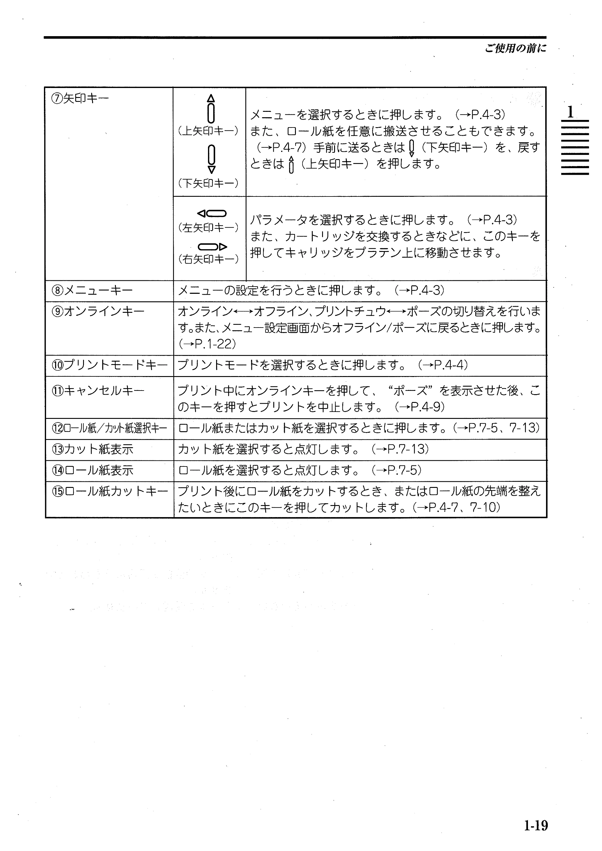 キヤノン BJ-W7000/7000S BJ-W7000操作ガイド （PDF形式／14.91Mバイト） — 原本ページ — 27ページ