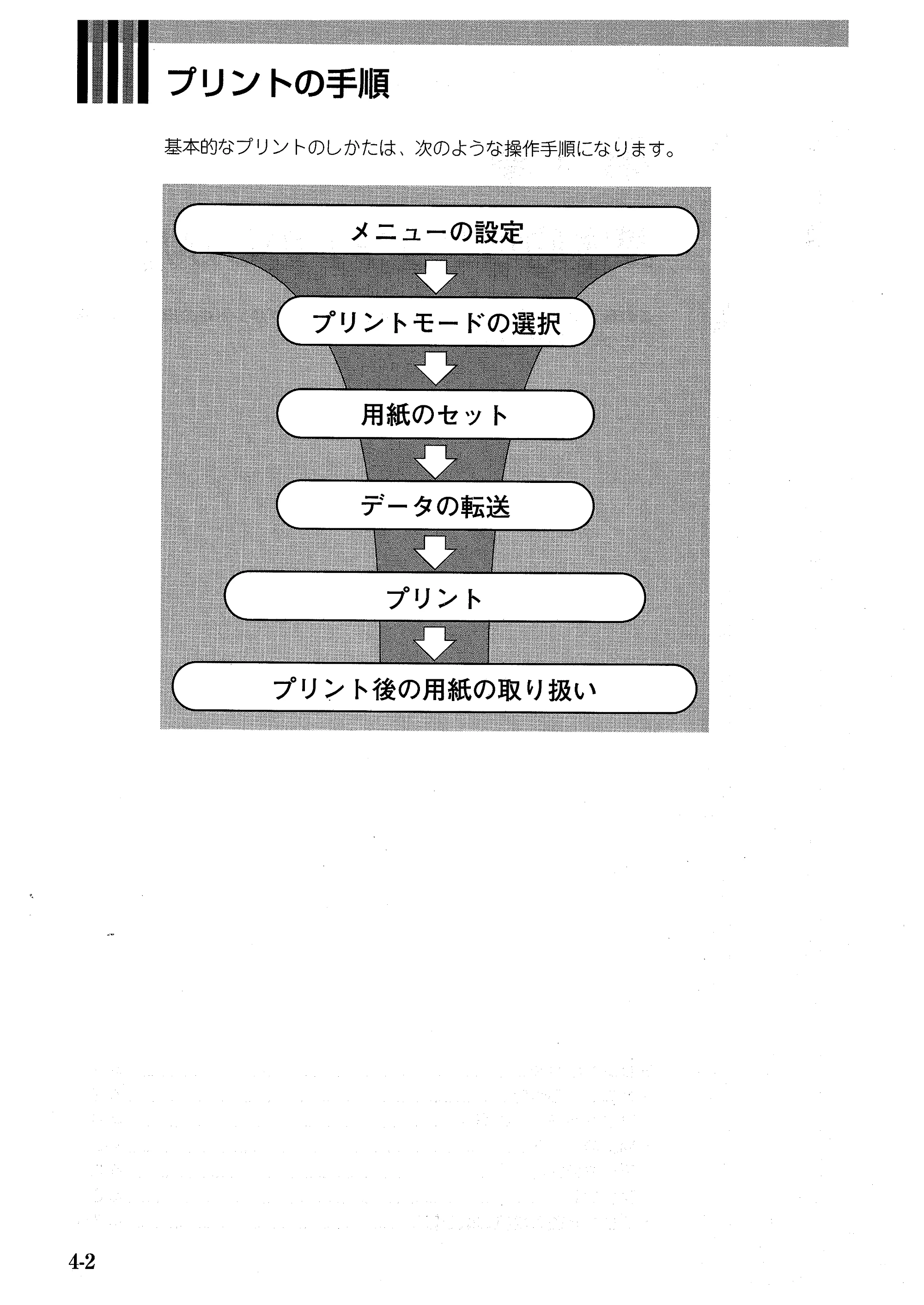 キヤノン BJ-W7000/7000S BJ-W7000操作ガイド （PDF形式／14.91Mバイト） — 原本ページ — 60ページ