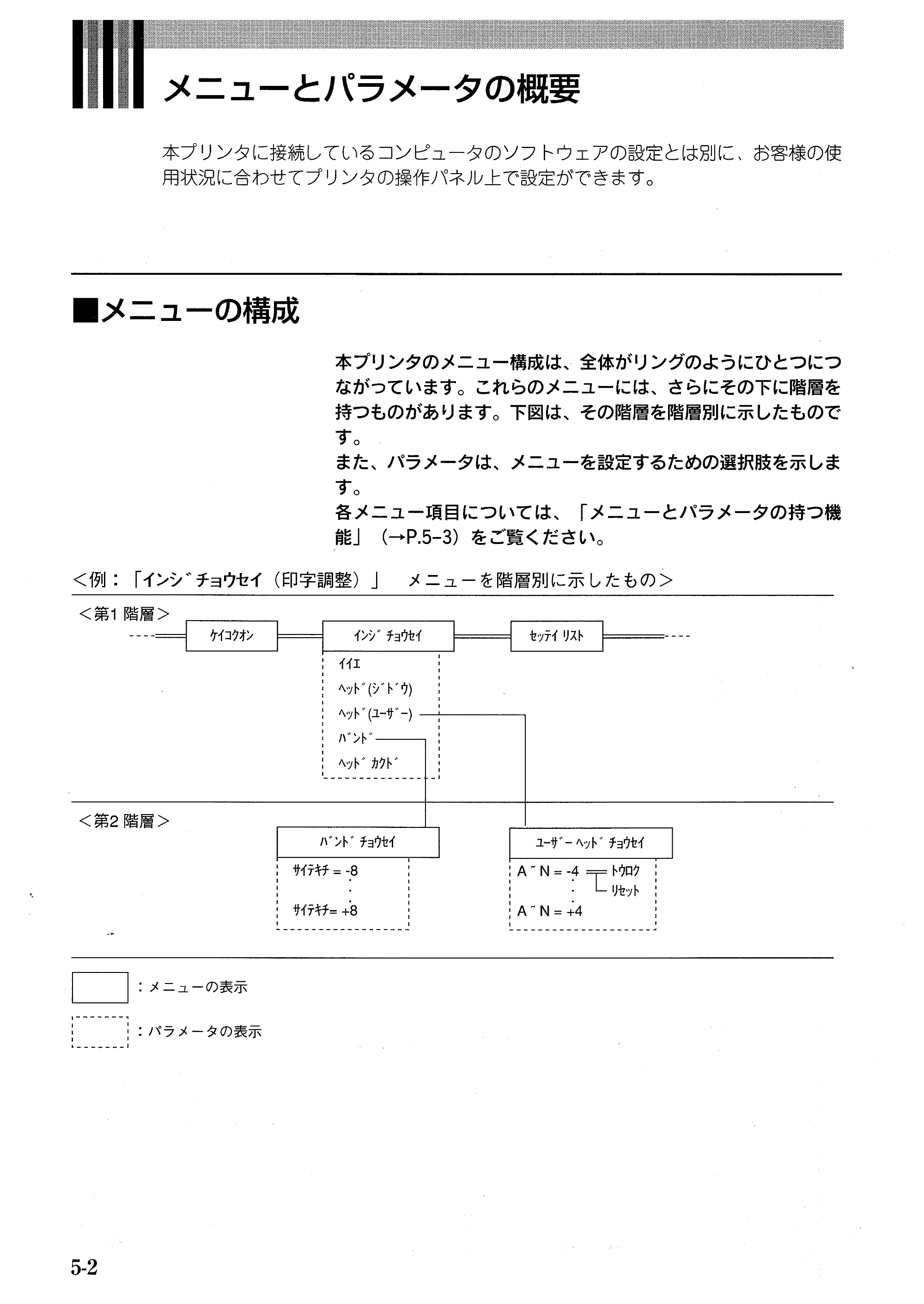 キヤノン BJ-W7000/7000S BJ-W7000操作ガイド （PDF形式／14.91Mバイト） — 原本ページ — 70ページ