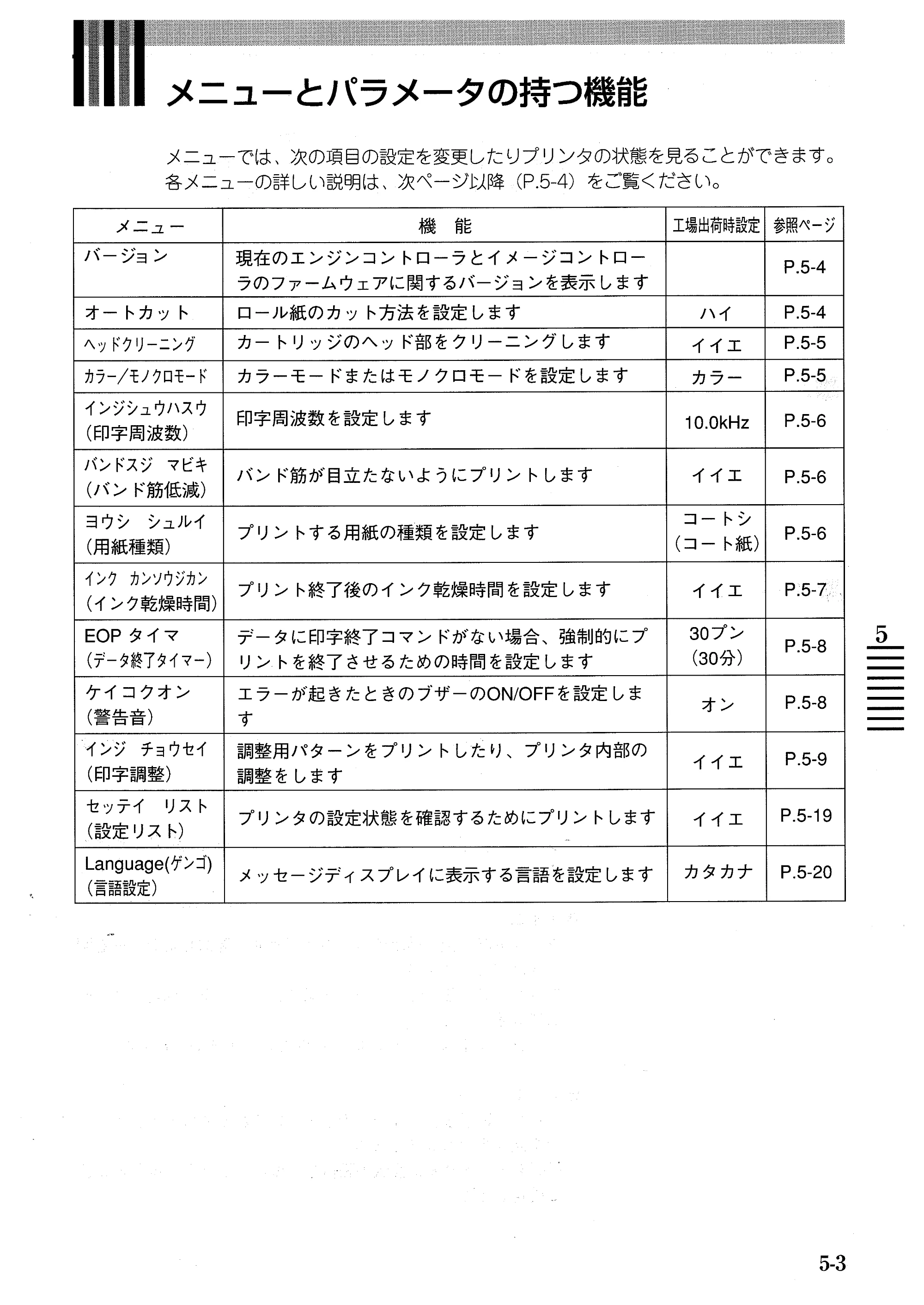 キヤノン BJ-W7000/7000S BJ-W7000操作ガイド （PDF形式／14.91Mバイト） — 原本ページ — 71ページ