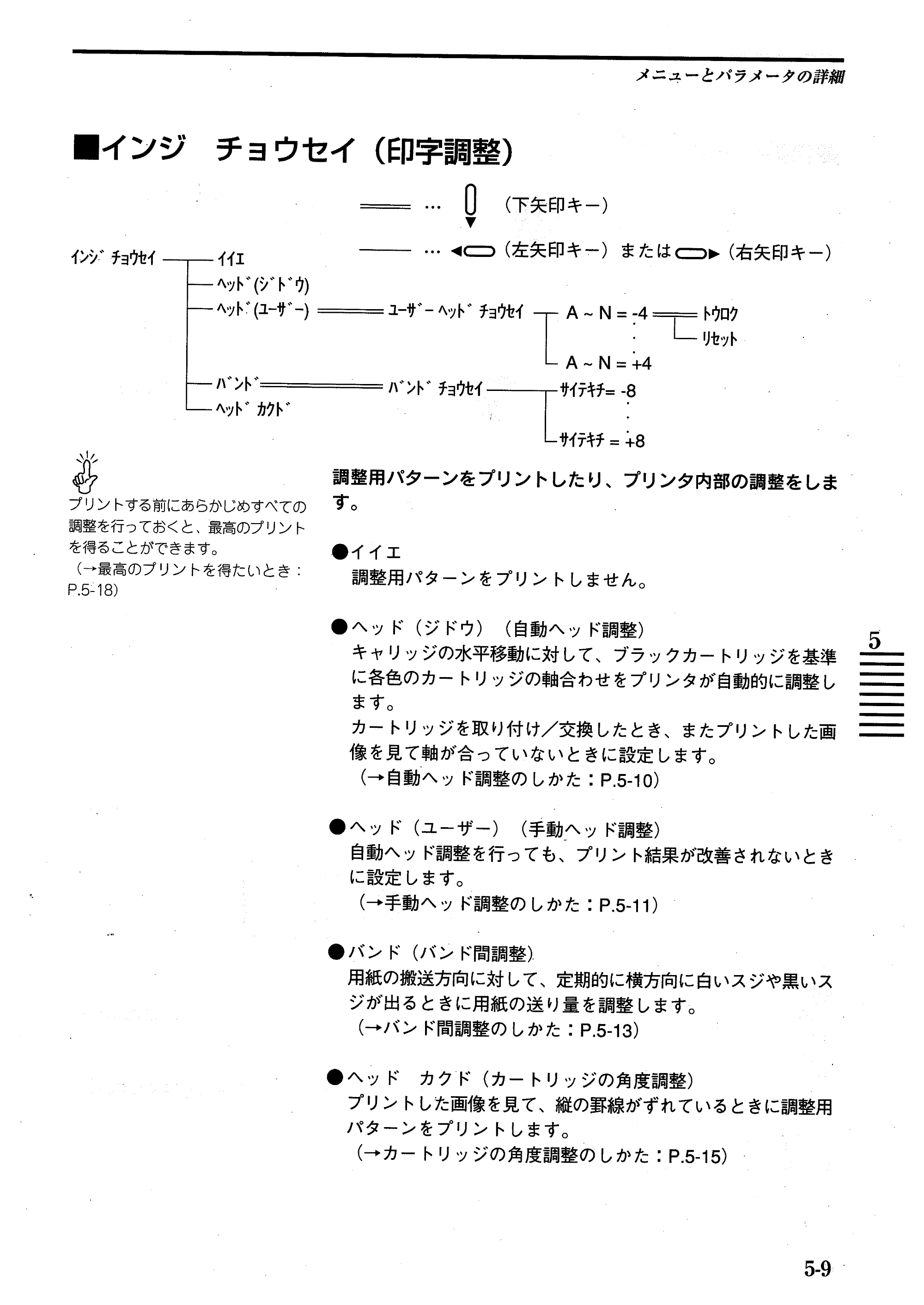 キヤノン BJ-W7000/7000S BJ-W7000操作ガイド （PDF形式／14.91Mバイト） — 原本ページ — 77ページ