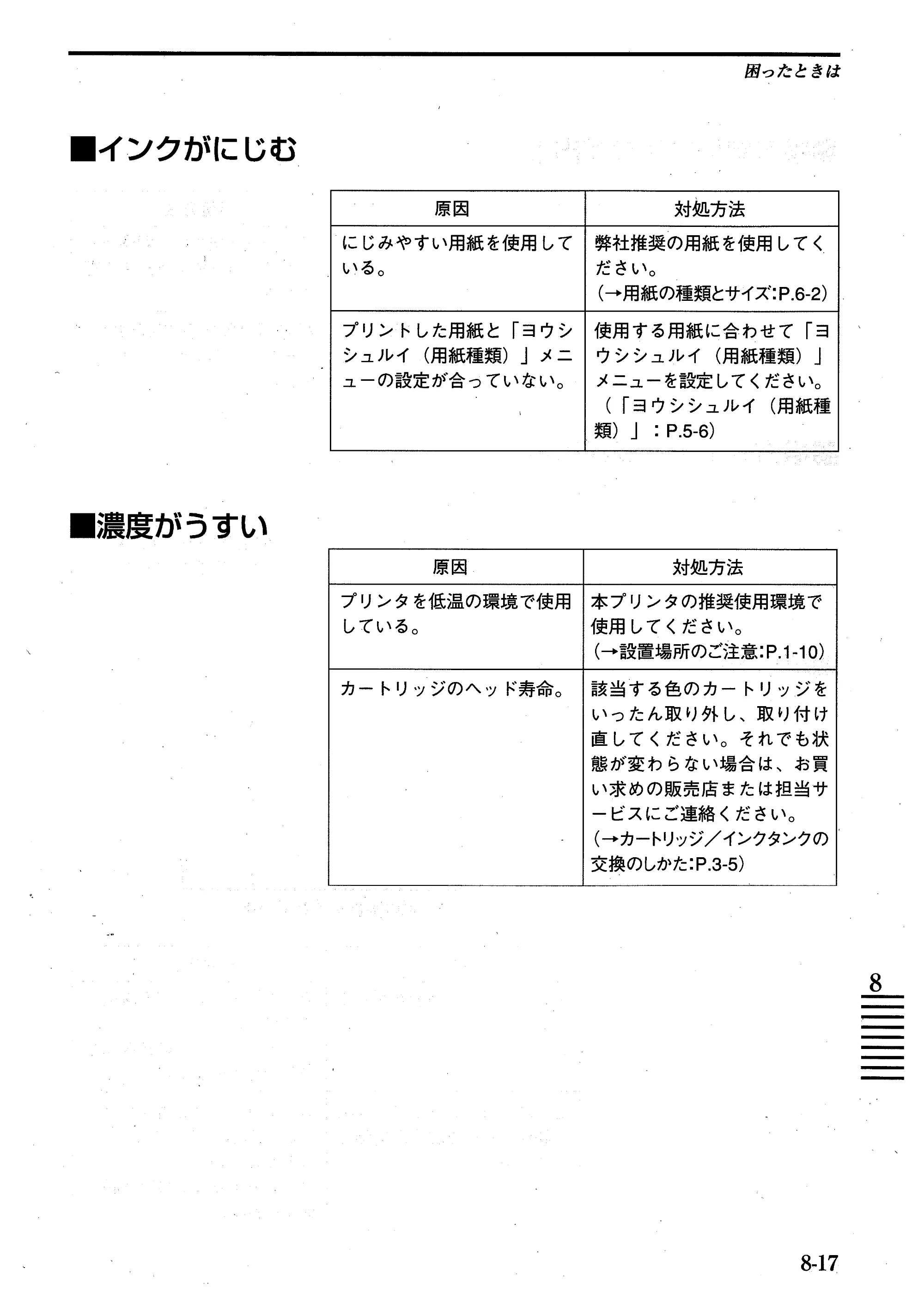 キヤノン BJ-W7000/7000S BJ-W7000操作ガイド （PDF形式／14.91Mバイト） — 原本ページ — 127ページ