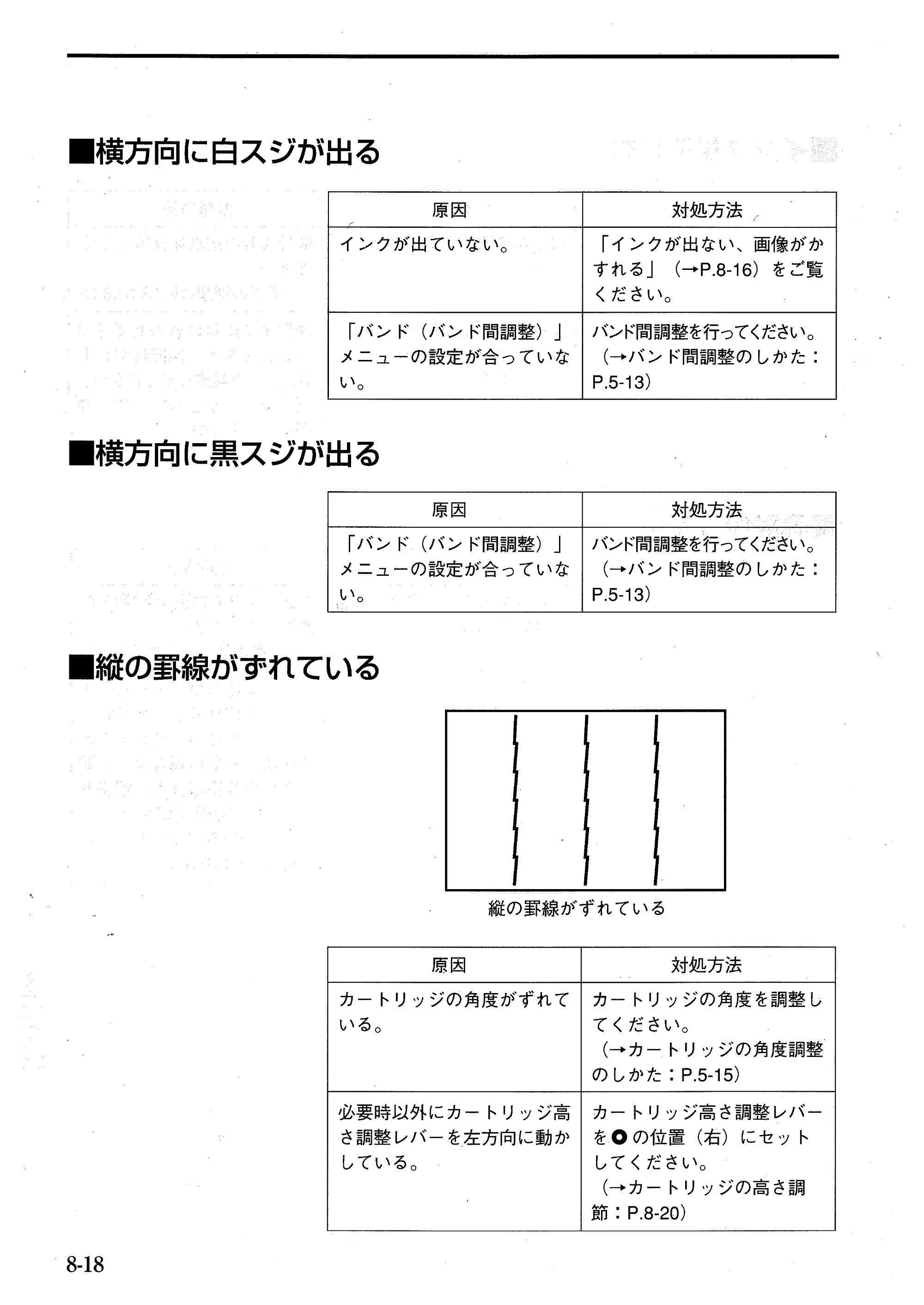 キヤノン BJ-W7000/7000S BJ-W7000操作ガイド （PDF形式／14.91Mバイト） — 原本ページ — 128ページ
