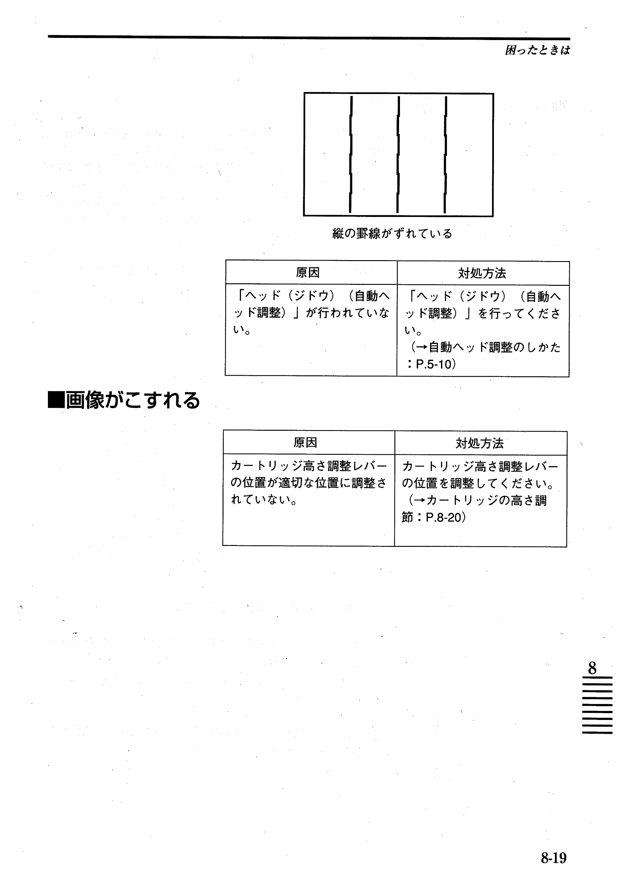 キヤノン BJ-W7000/7000S BJ-W7000操作ガイド （PDF形式／14.91Mバイト） — 原本ページ — 129ページ