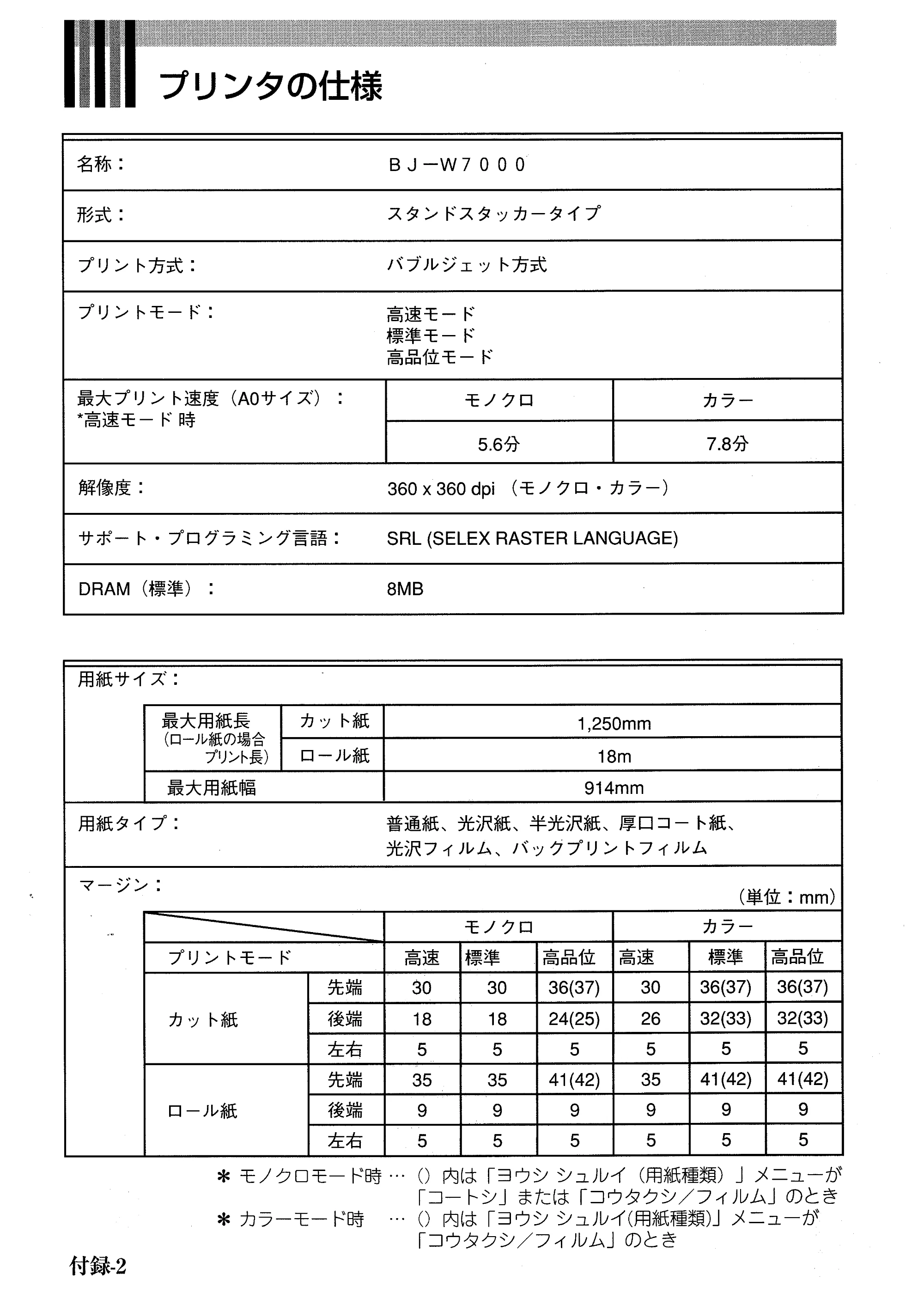 キヤノン BJ-W7000/7000S BJ-W7000操作ガイド （PDF形式／14.91Mバイト） — 原本ページ — 148ページ