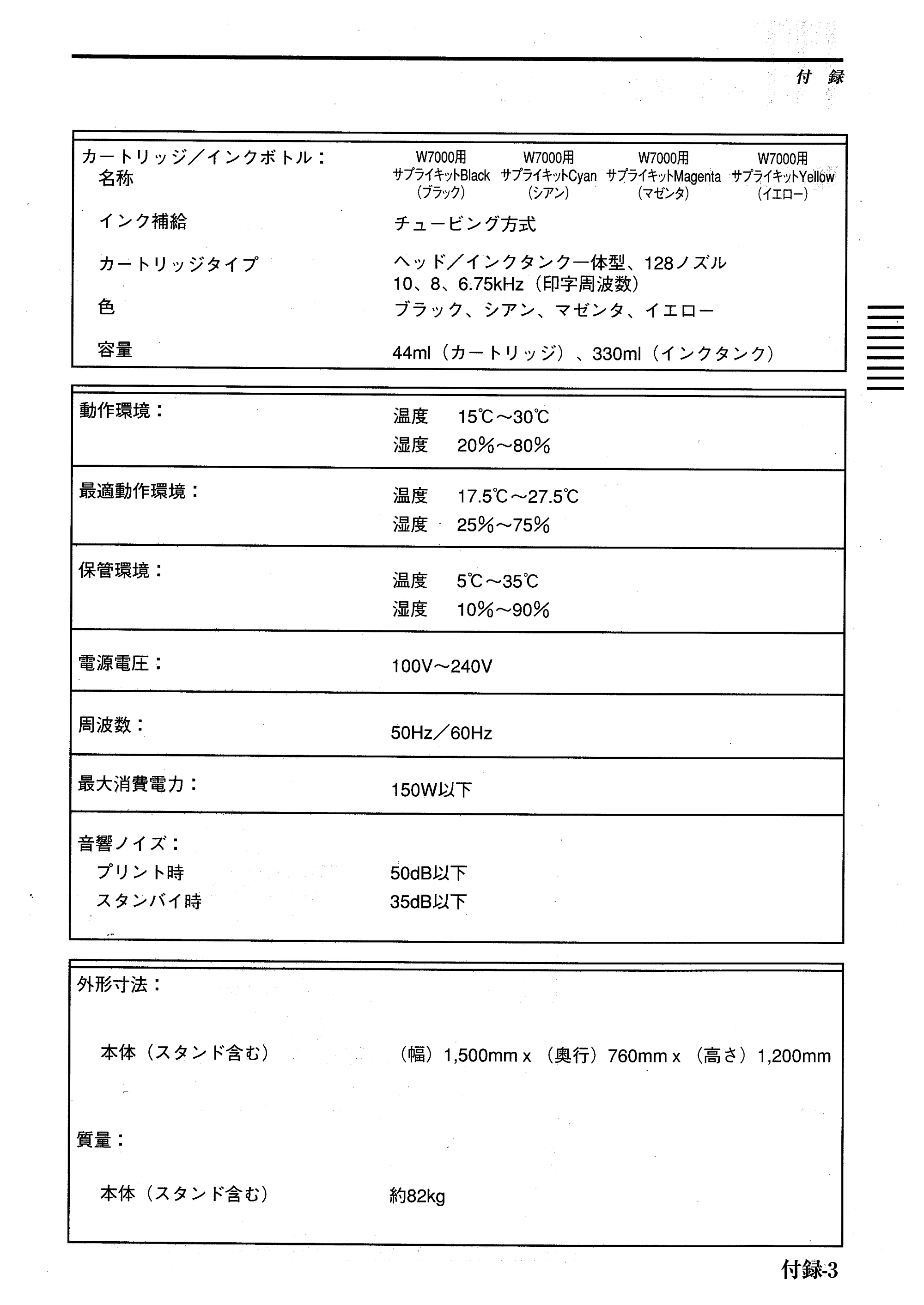 キヤノン BJ-W7000/7000S BJ-W7000操作ガイド （PDF形式／14.91Mバイト） — 原本ページ — 149ページ