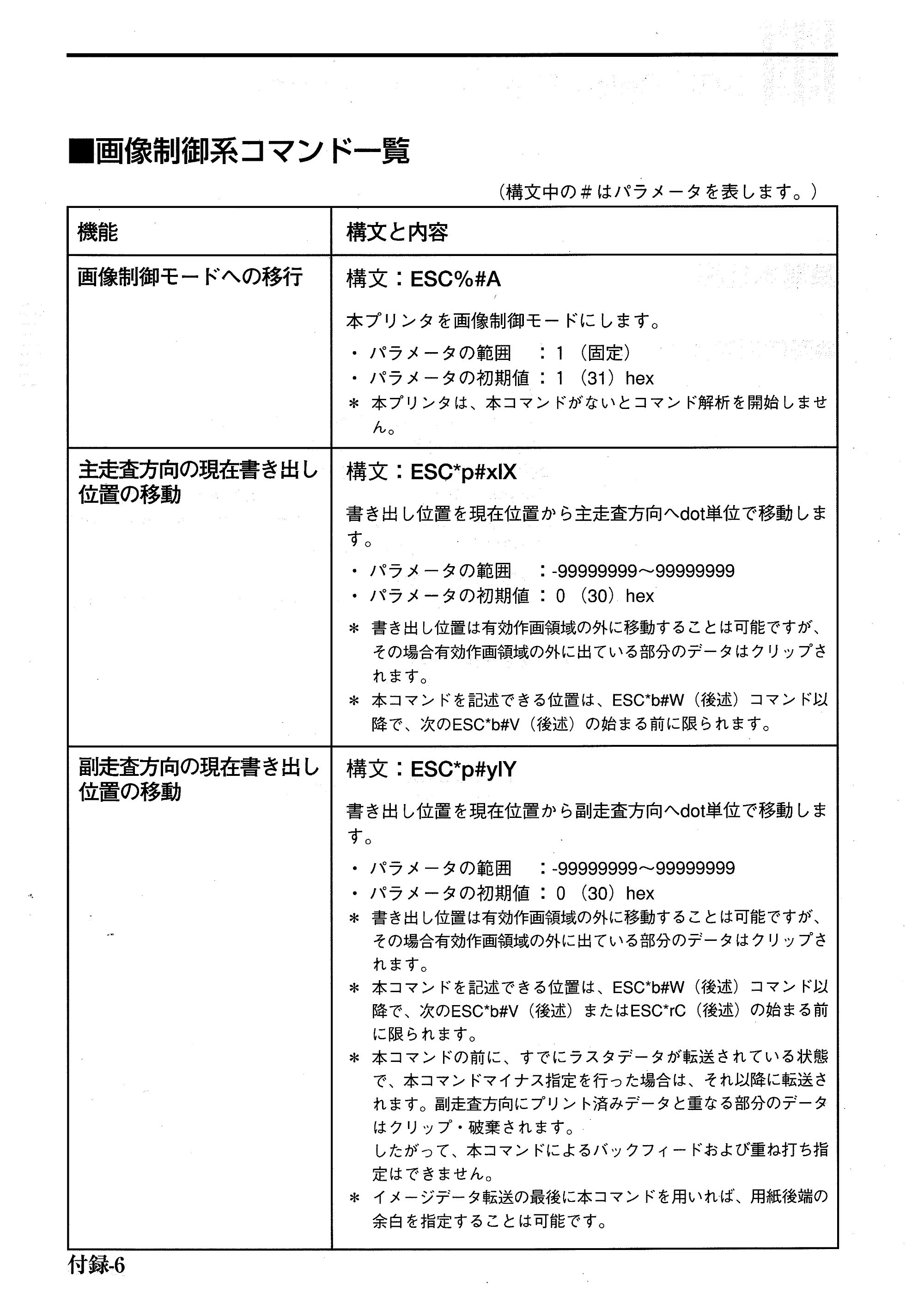キヤノン BJ-W7000/7000S BJ-W7000操作ガイド （PDF形式／14.91Mバイト） — 原本ページ — 152ページ