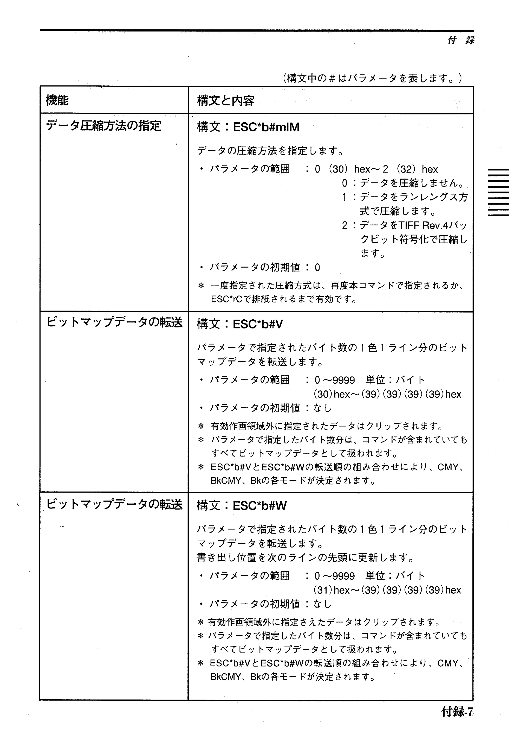 キヤノン BJ-W7000/7000S BJ-W7000操作ガイド （PDF形式／14.91Mバイト） — 原本ページ — 153ページ