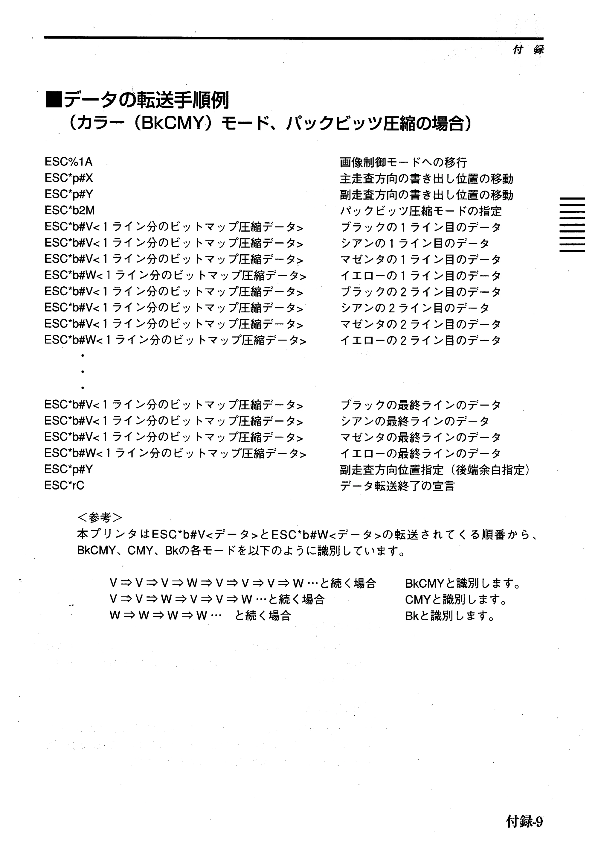 キヤノン BJ-W7000/7000S BJ-W7000操作ガイド （PDF形式／14.91Mバイト） — 原本ページ — 155ページ