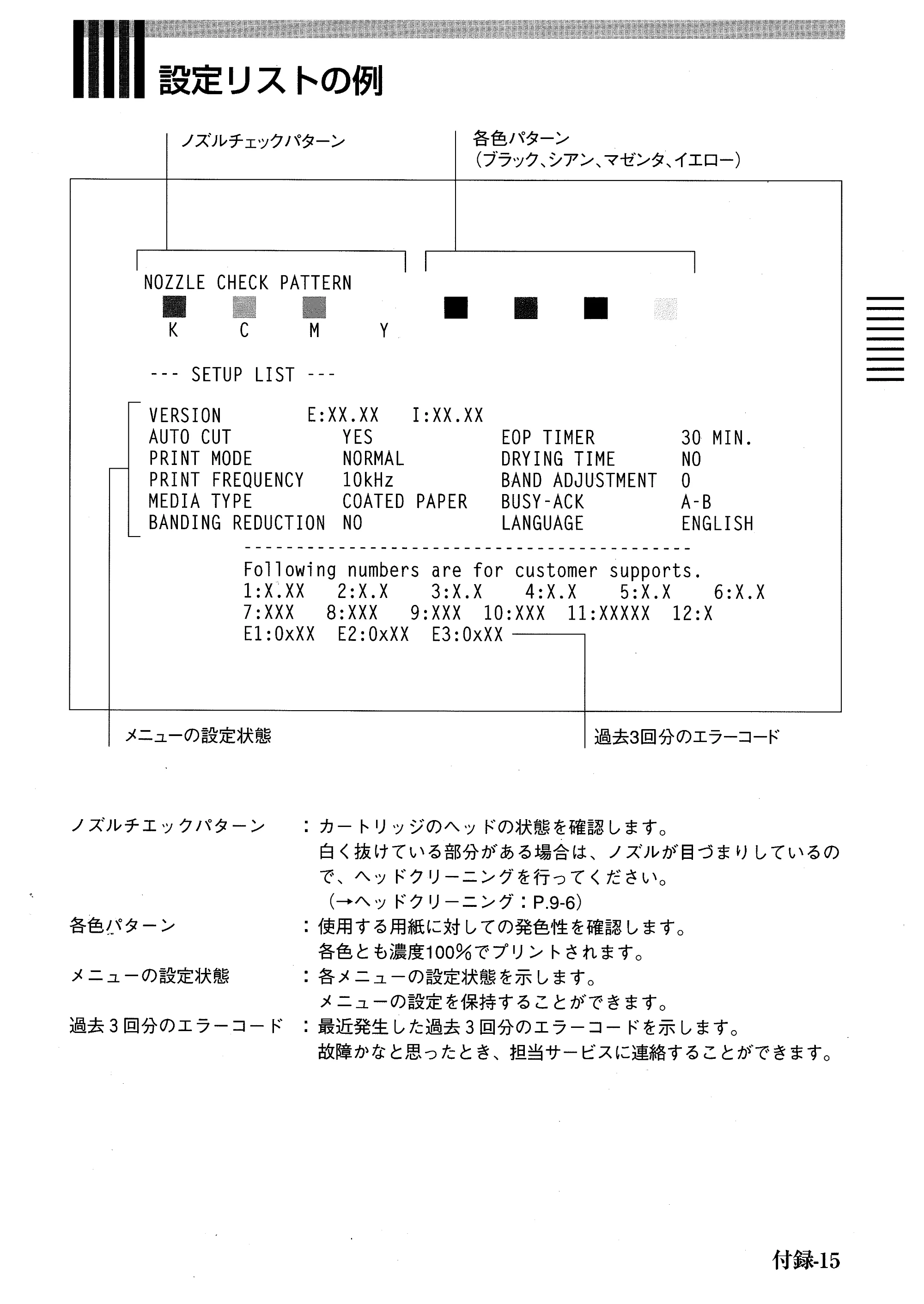 キヤノン BJ-W7000/7000S BJ-W7000操作ガイド （PDF形式／14.91Mバイト） — 原本ページ — 161ページ