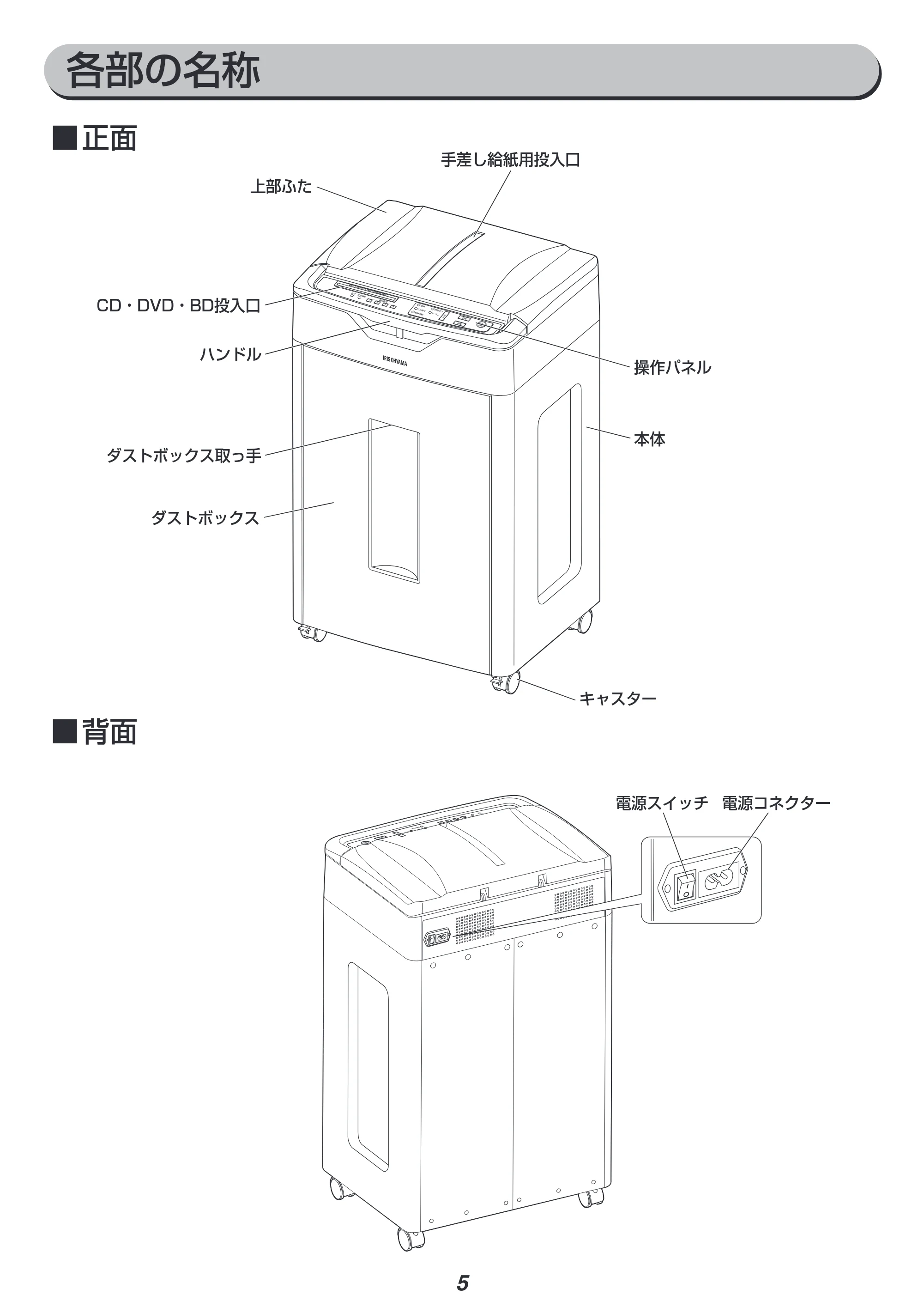 アイリスオーヤマ AFS600C 取扱説明書 — 原本ページ — 5ページ