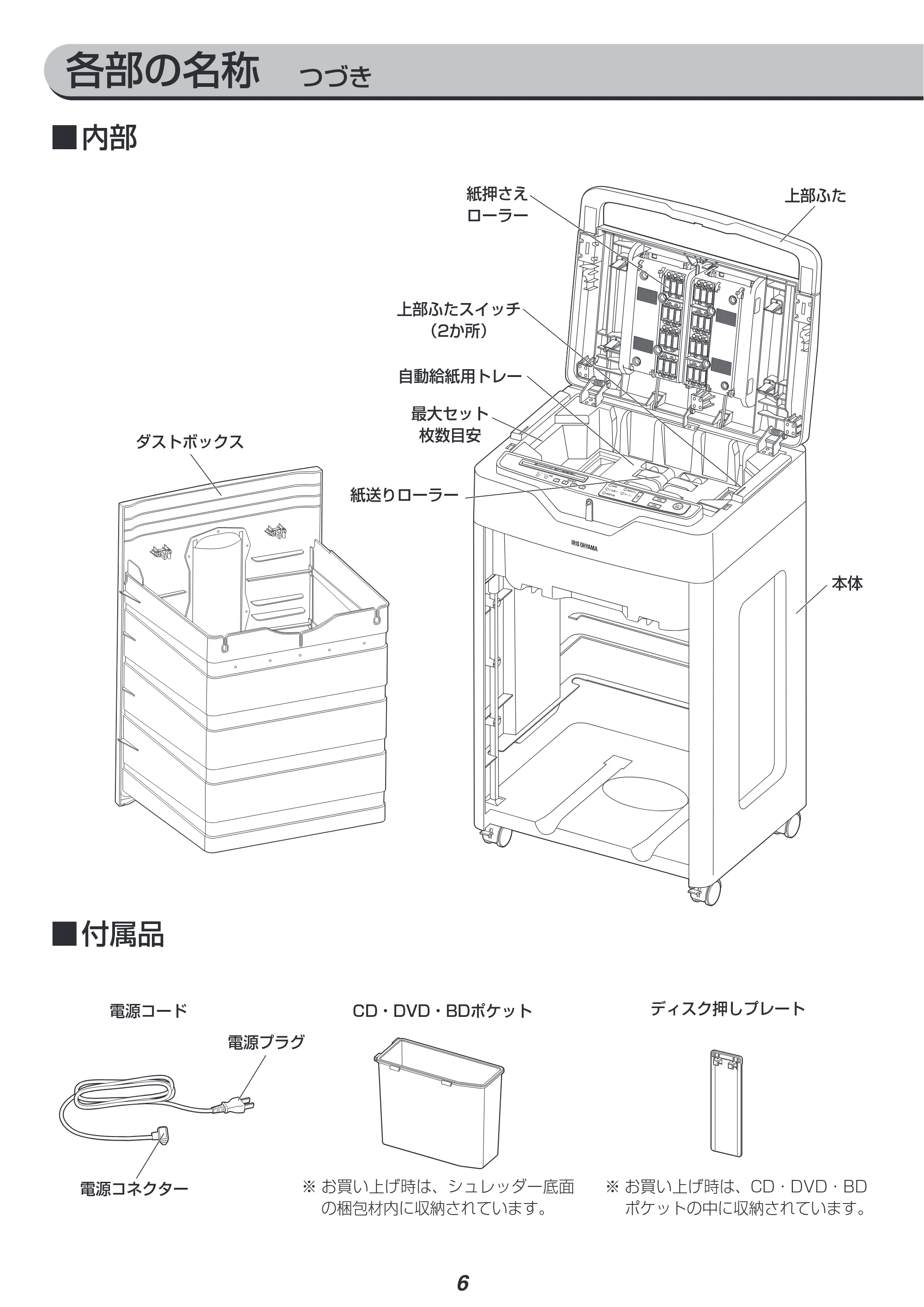 アイリスオーヤマ AFS600C 取扱説明書 — 原本ページ — 6ページ