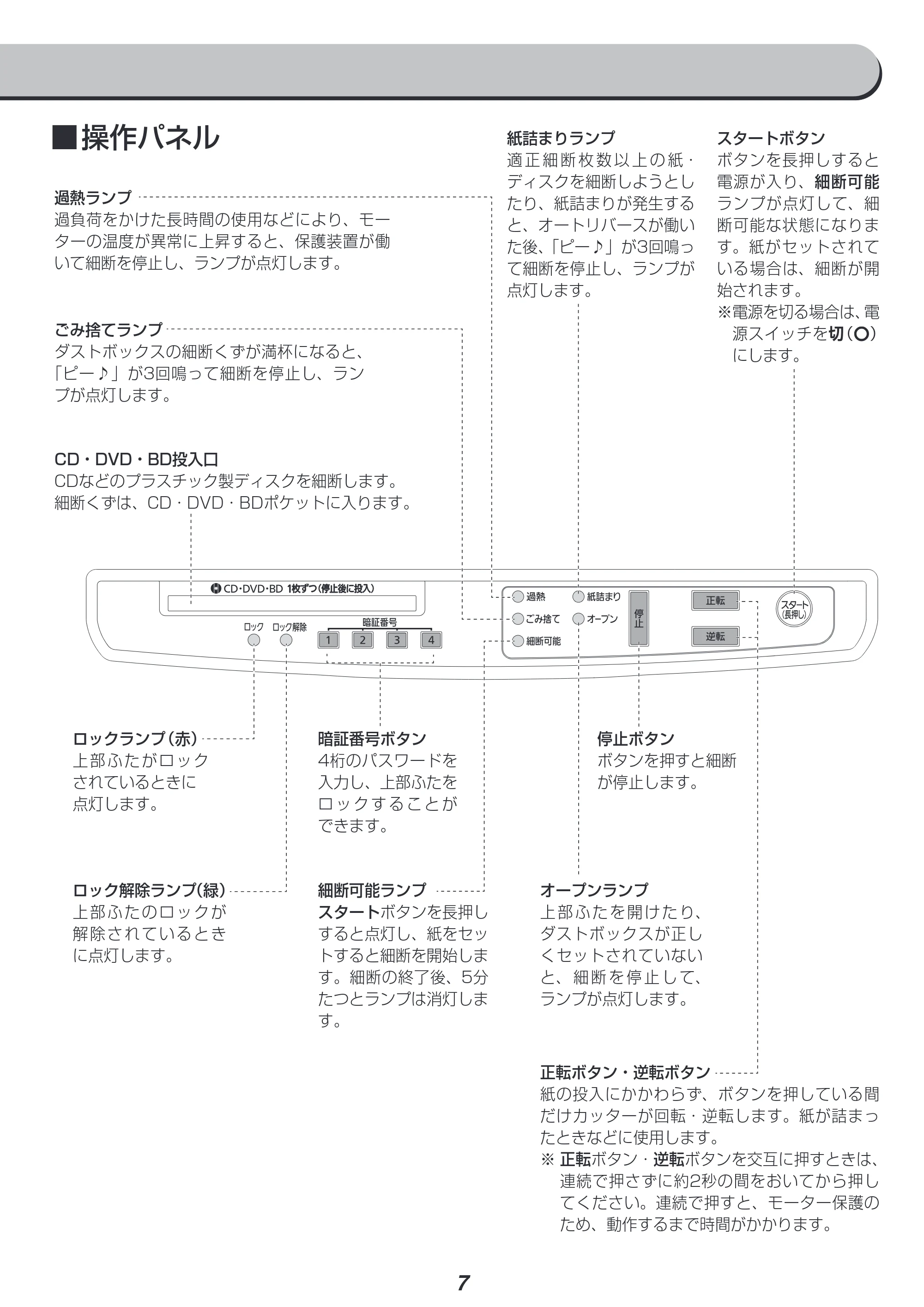 アイリスオーヤマ AFS600C 取扱説明書 — 原本ページ — 7ページ