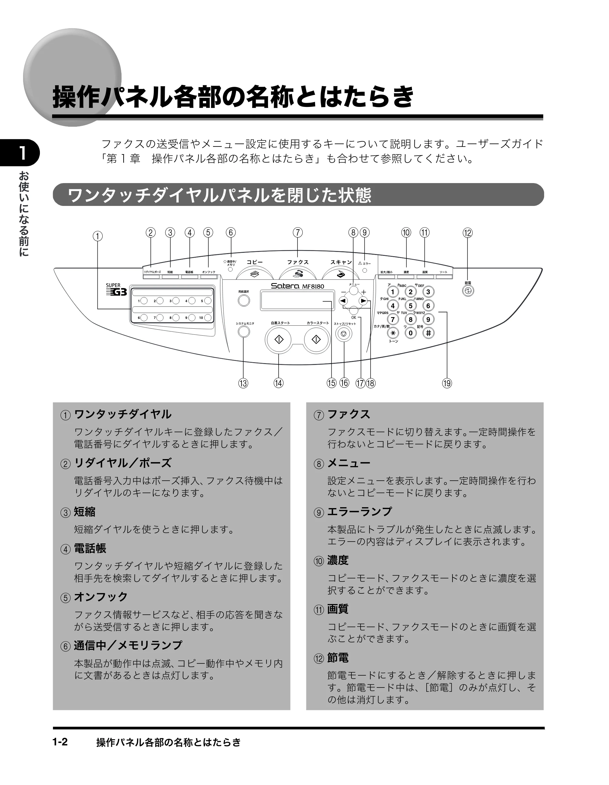 キヤノン MF8180 ファクスガイド （PDF形式／3.23Mバイト） — 操作パネル各部の名称とはたらき — 原本ページ — 9ページ