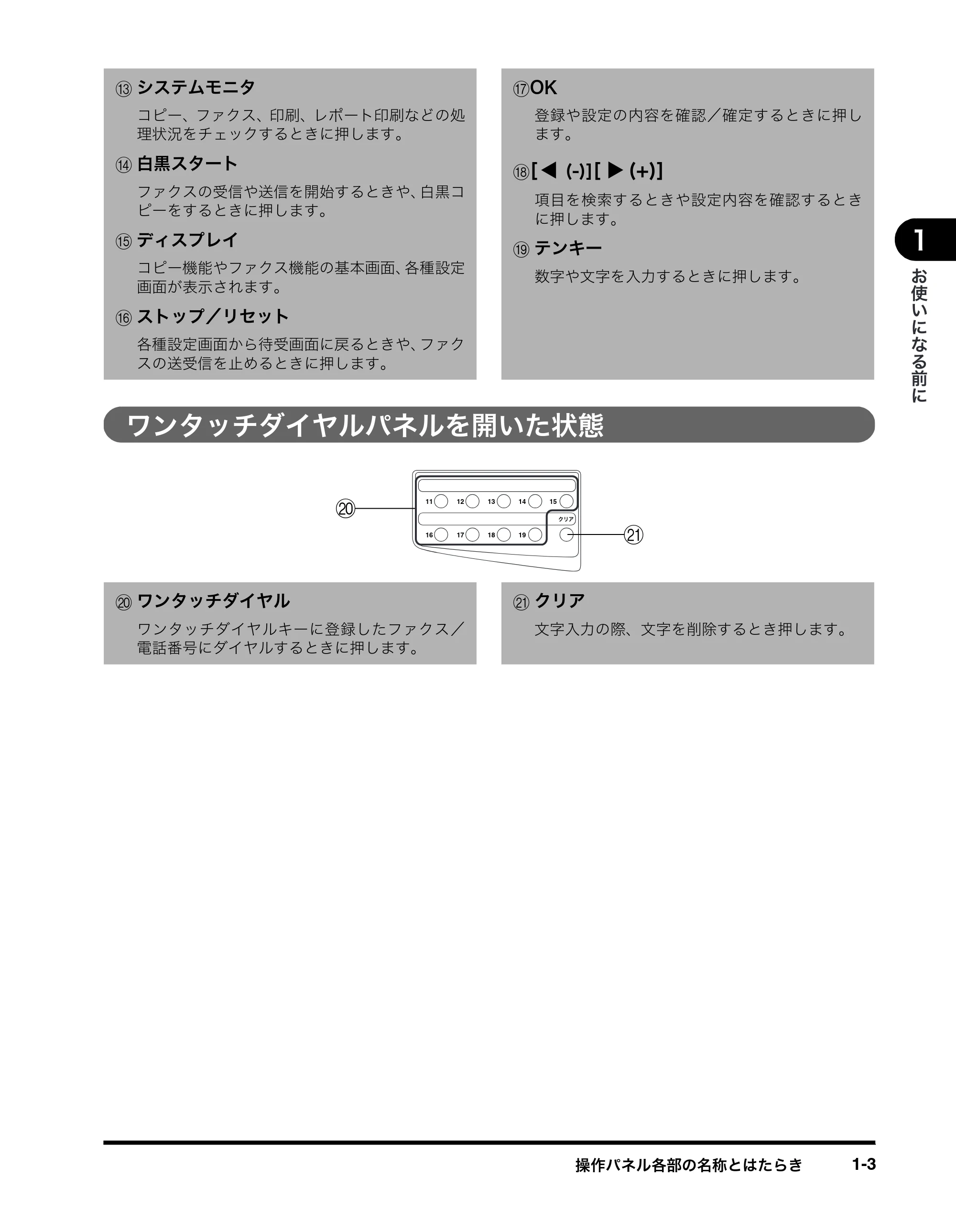 キヤノン MF8180 ファクスガイド （PDF形式／3.23Mバイト） — ワンタッチダイヤルパネルを開いた状態 — 原本ページ — 10ページ