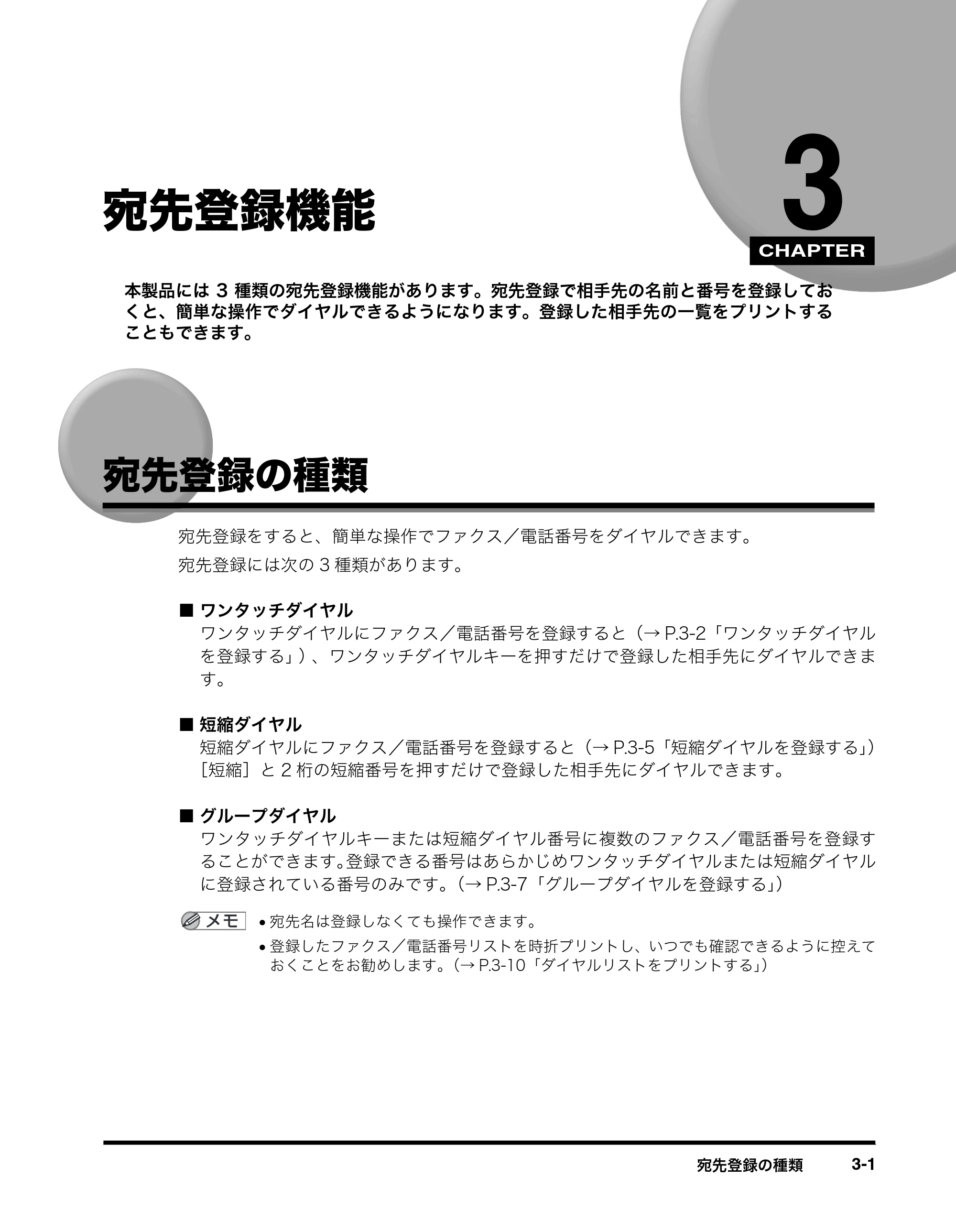 キヤノン MF8180 ファクスガイド （PDF形式／3.23Mバイト） — 宛先登録機能 — 原本ページ — 22ページ