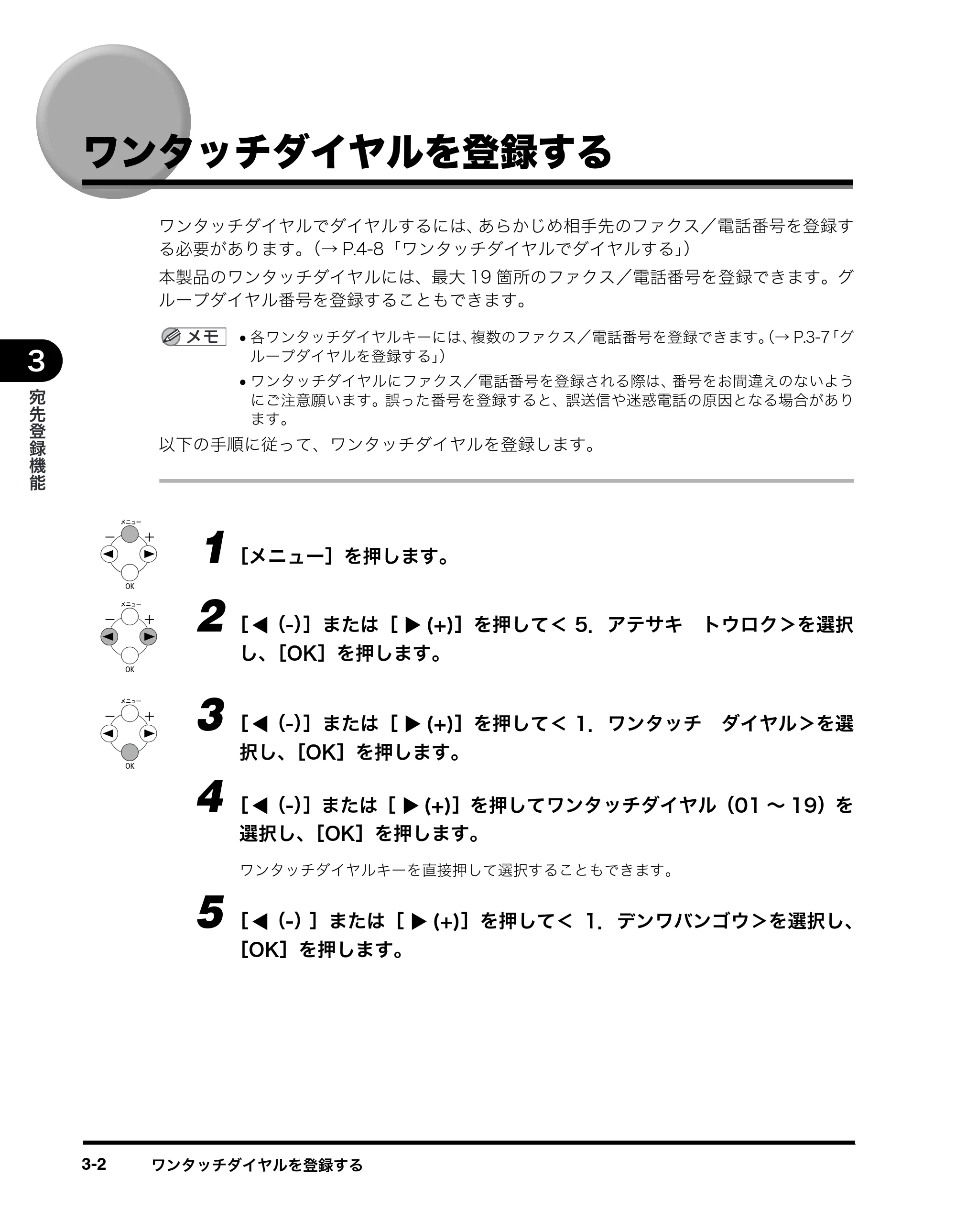 キヤノン MF8180 ファクスガイド （PDF形式／3.23Mバイト） — ワンタッチダイヤルを登録する — 原本ページ — 23ページ