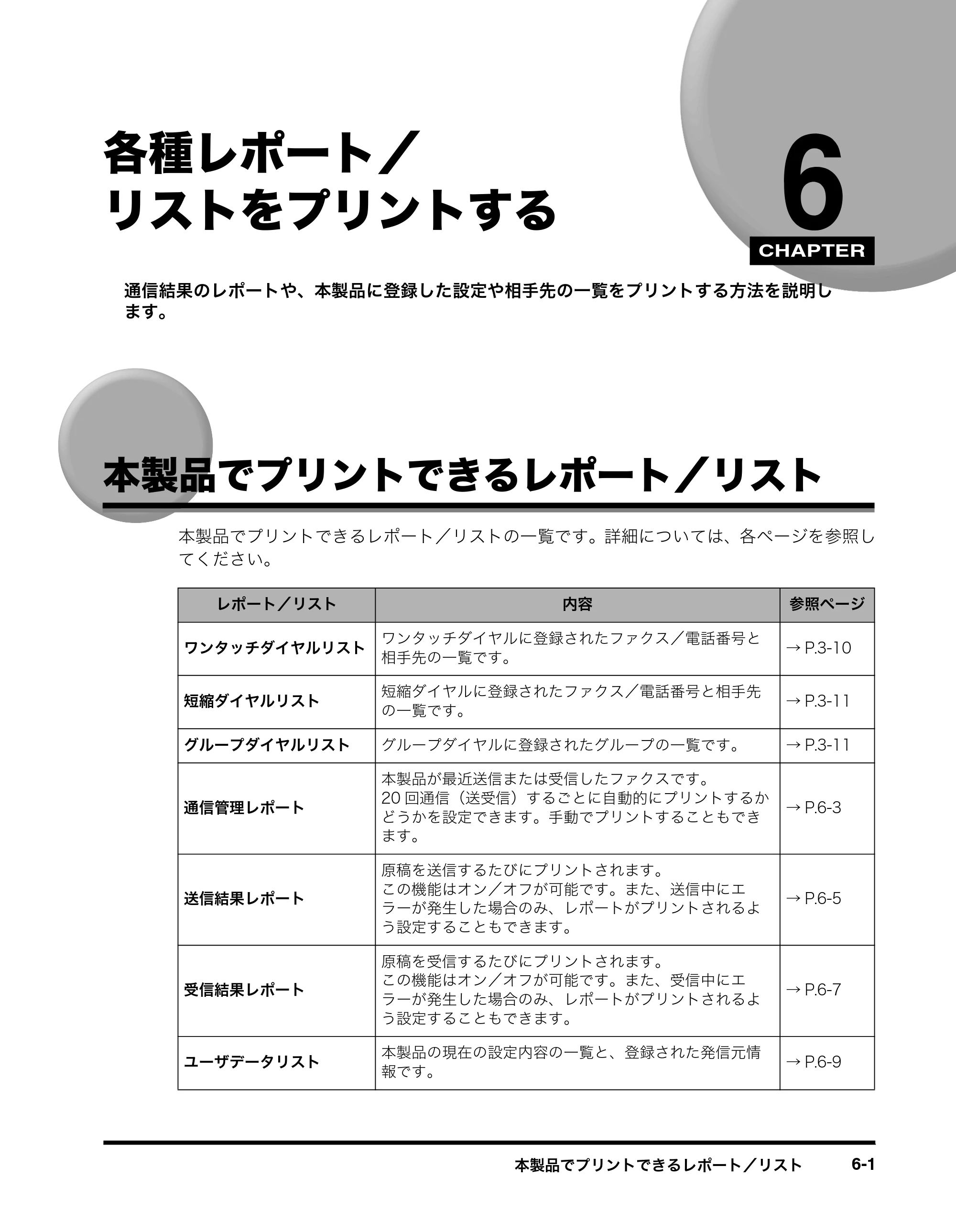 キヤノン MF8180 ファクスガイド （PDF形式／3.23Mバイト） — 各種レポート／リストをプリントする — 原本ページ — 60ページ