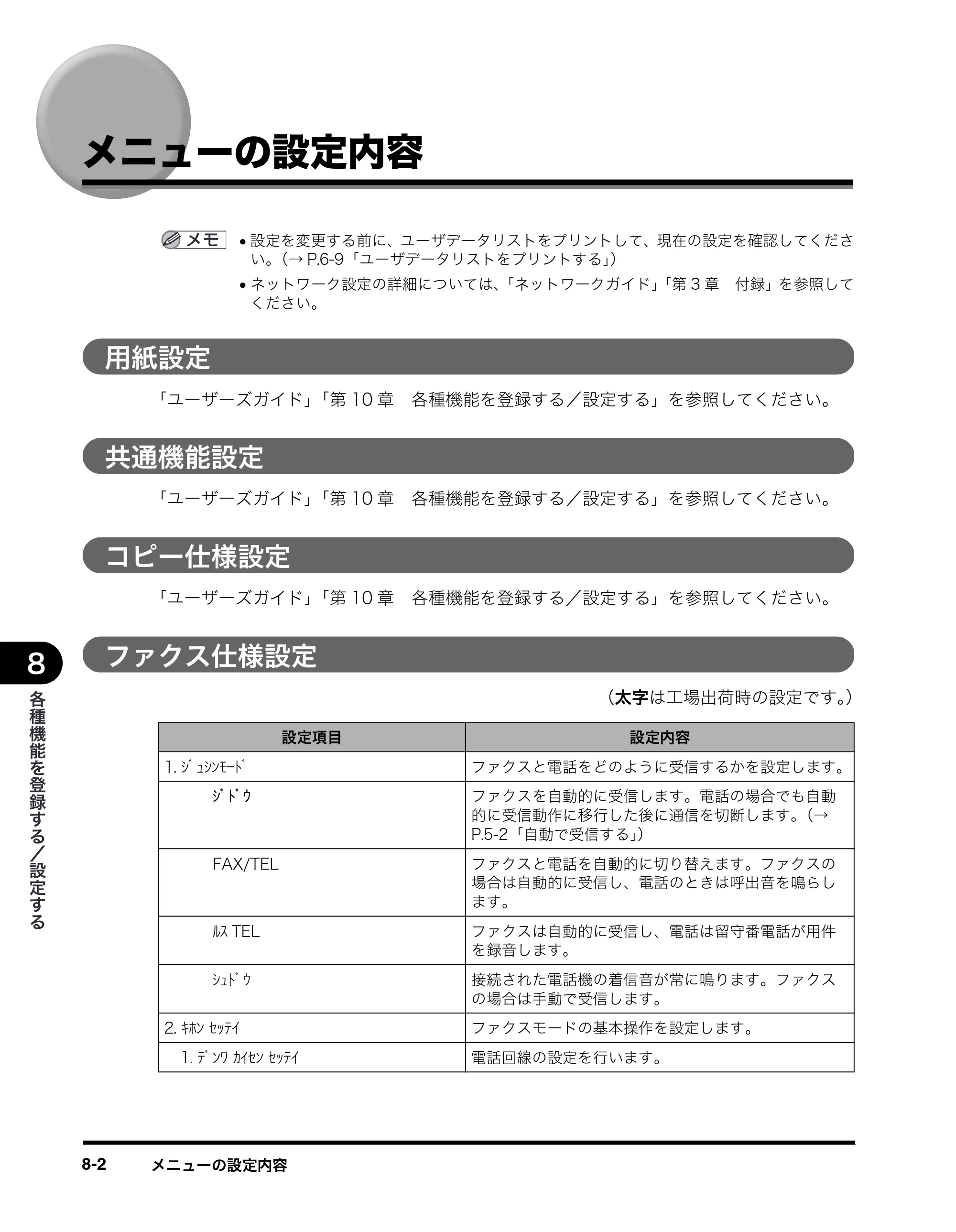 キヤノン MF8180 ファクスガイド （PDF形式／3.23Mバイト） — メニューの設定内容 — 原本ページ — 85ページ