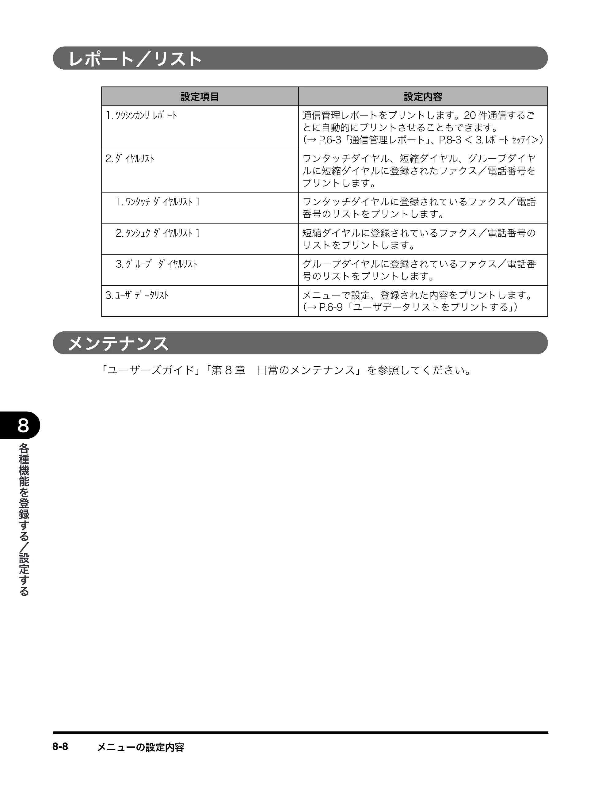 キヤノン MF8180 ファクスガイド （PDF形式／3.23Mバイト） — レポート／リスト — 原本ページ — 91ページ
