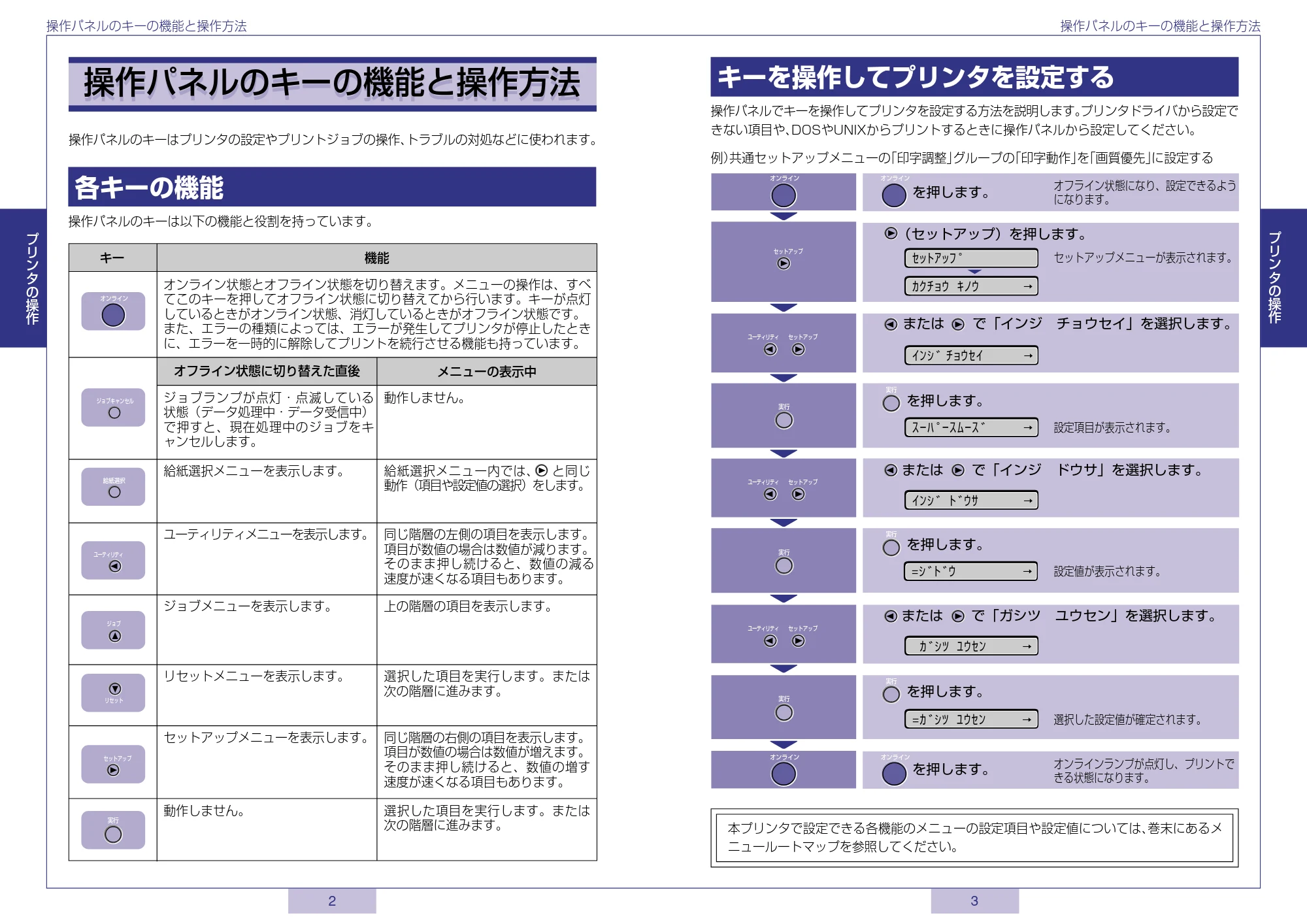 キヤノン LBP-1820/1620 かんたん操作ガイド 2006年5月25日更新 (PDF形式/1.36Mバイト) — 原本ページ — 2ページ