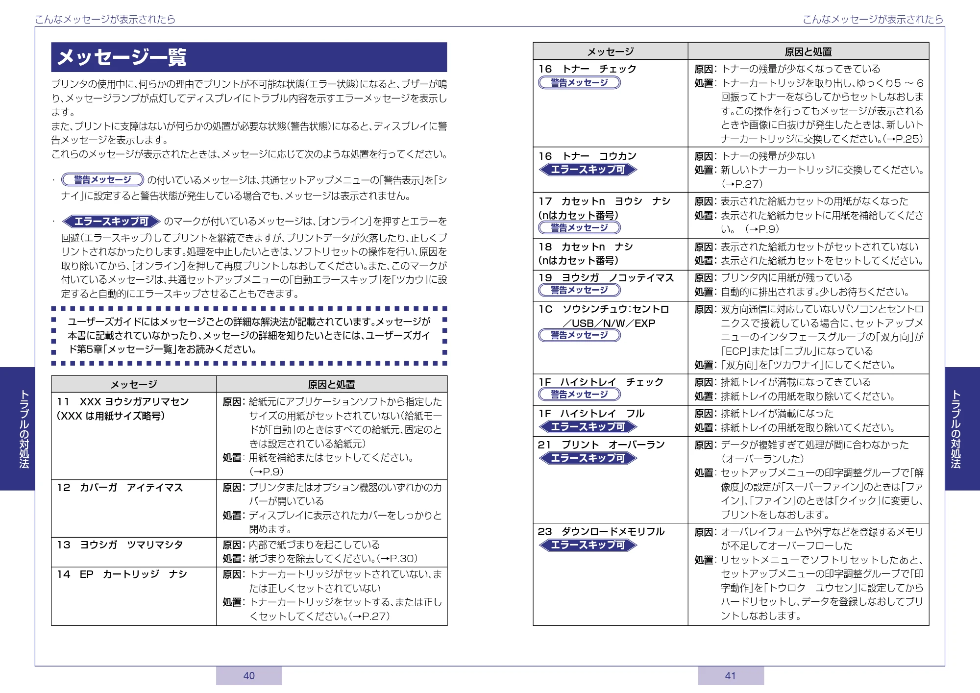 キヤノン LBP-1820/1620 かんたん操作ガイド 2006年5月25日更新 (PDF形式/1.36Mバイト) — 原本ページ — 21ページ