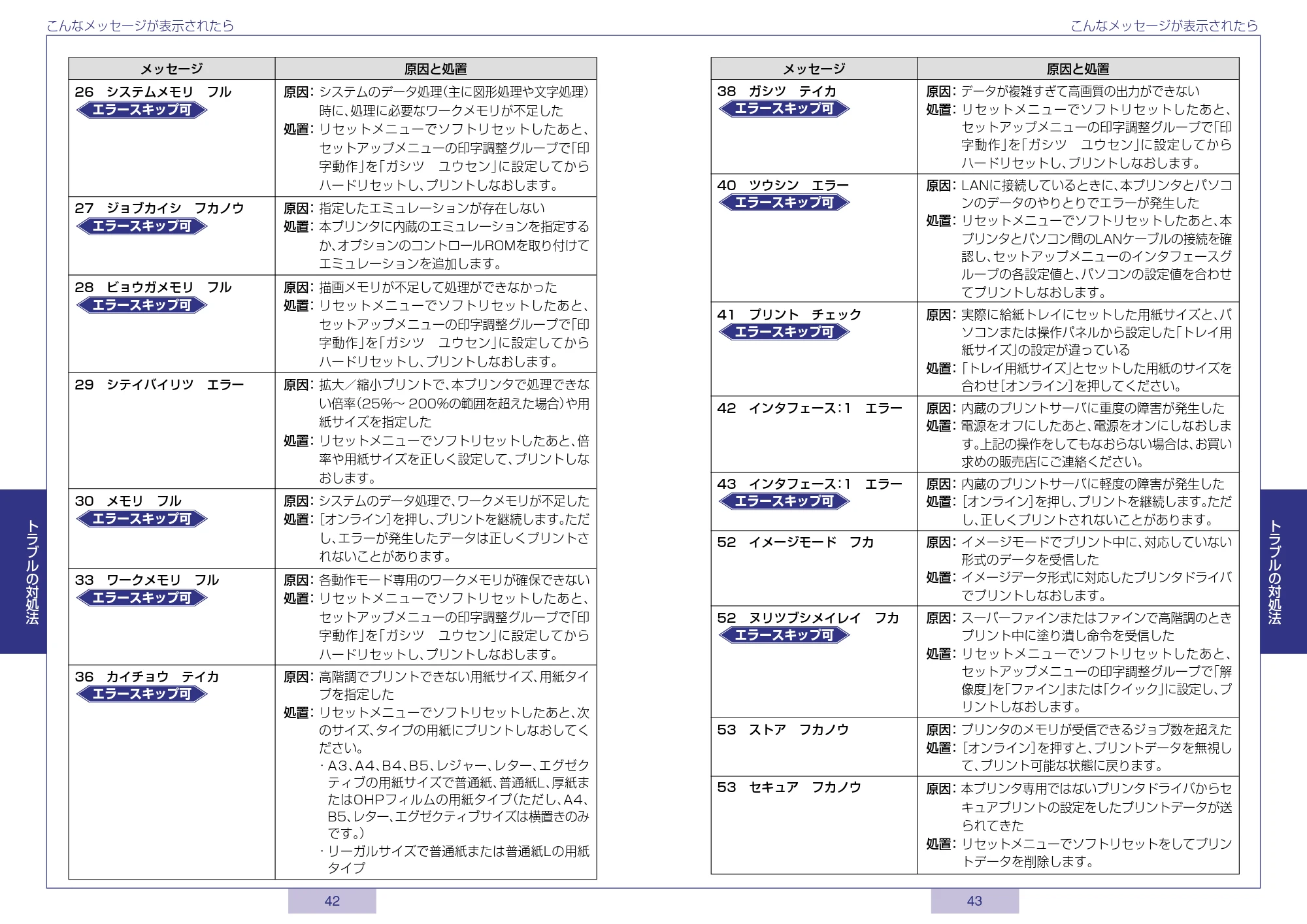 キヤノン LBP-1820/1620 かんたん操作ガイド 2006年5月25日更新 (PDF形式/1.36Mバイト) — 原本ページ — 22ページ