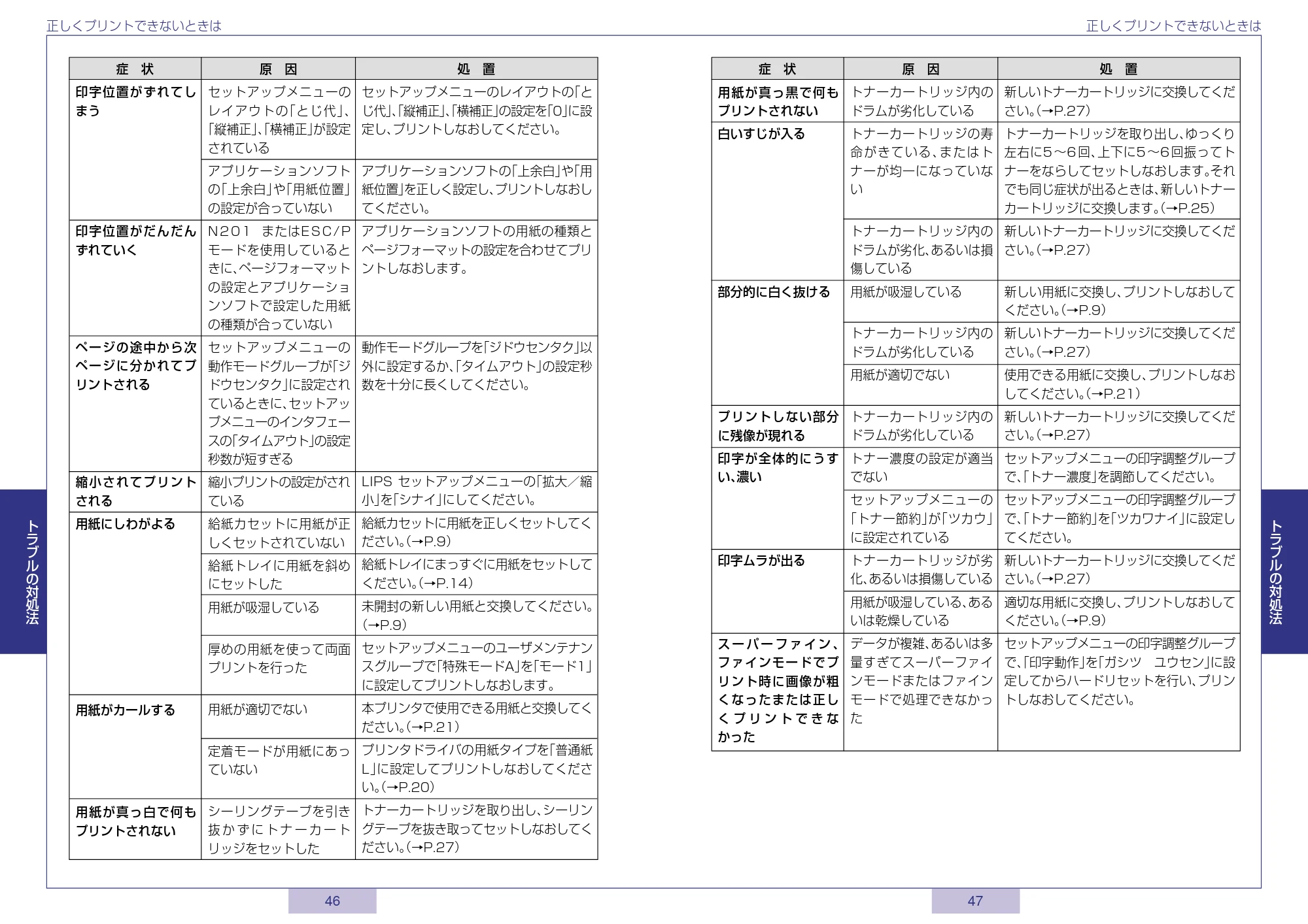 キヤノン LBP-1820/1620 かんたん操作ガイド 2006年5月25日更新 (PDF形式/1.36Mバイト) — 原本ページ — 24ページ