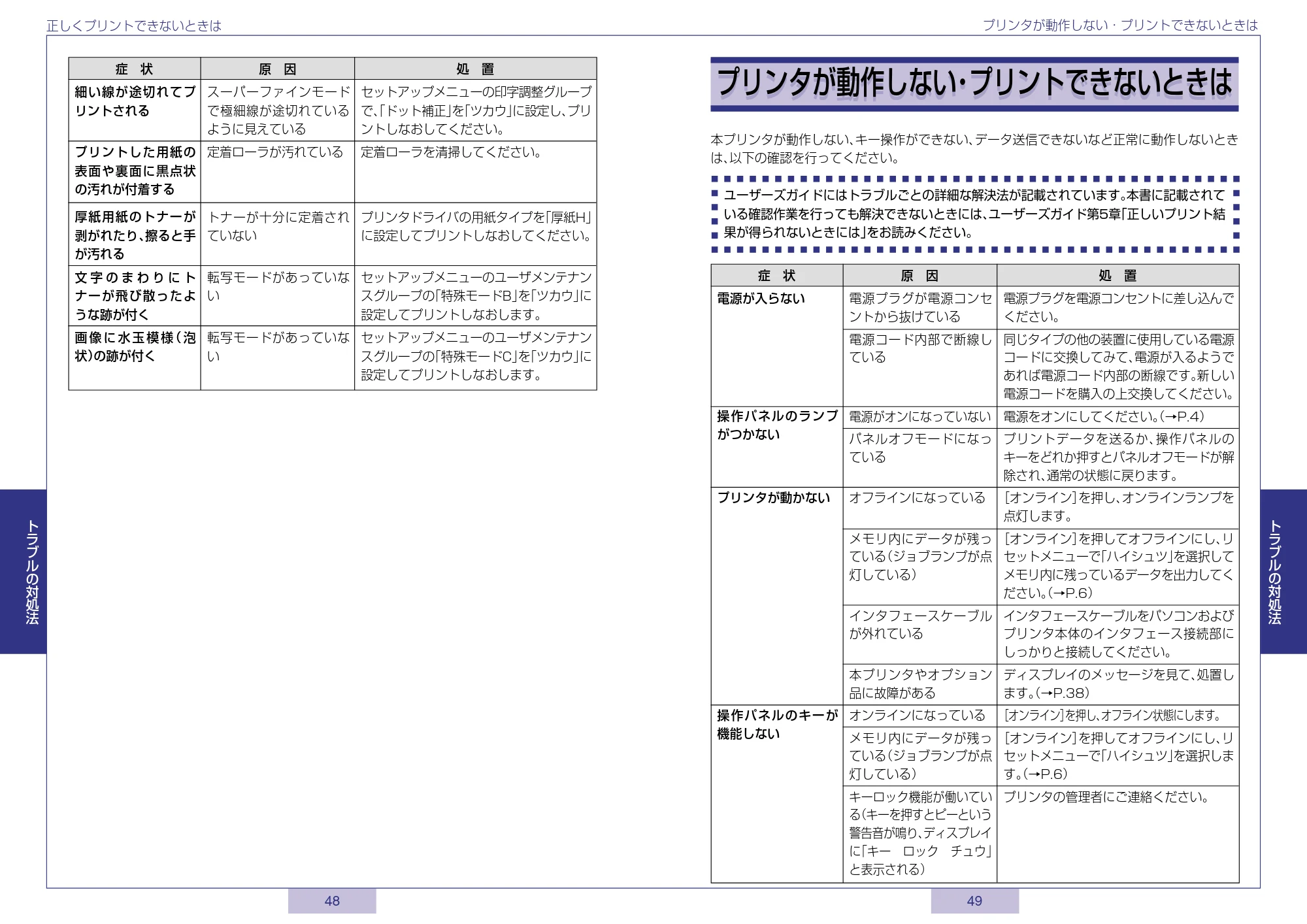 キヤノン LBP-1820/1620 かんたん操作ガイド 2006年5月25日更新 (PDF形式/1.36Mバイト) — 原本ページ — 25ページ