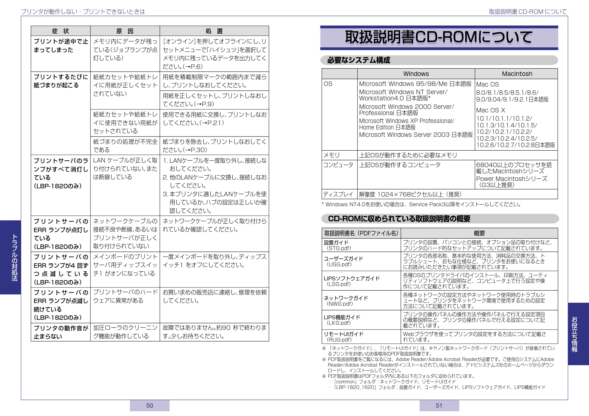 キヤノン LBP-1820/1620 かんたん操作ガイド 2006年5月25日更新 （PDF形式／1.36Mバイト） — 原本ページ — 26ページ