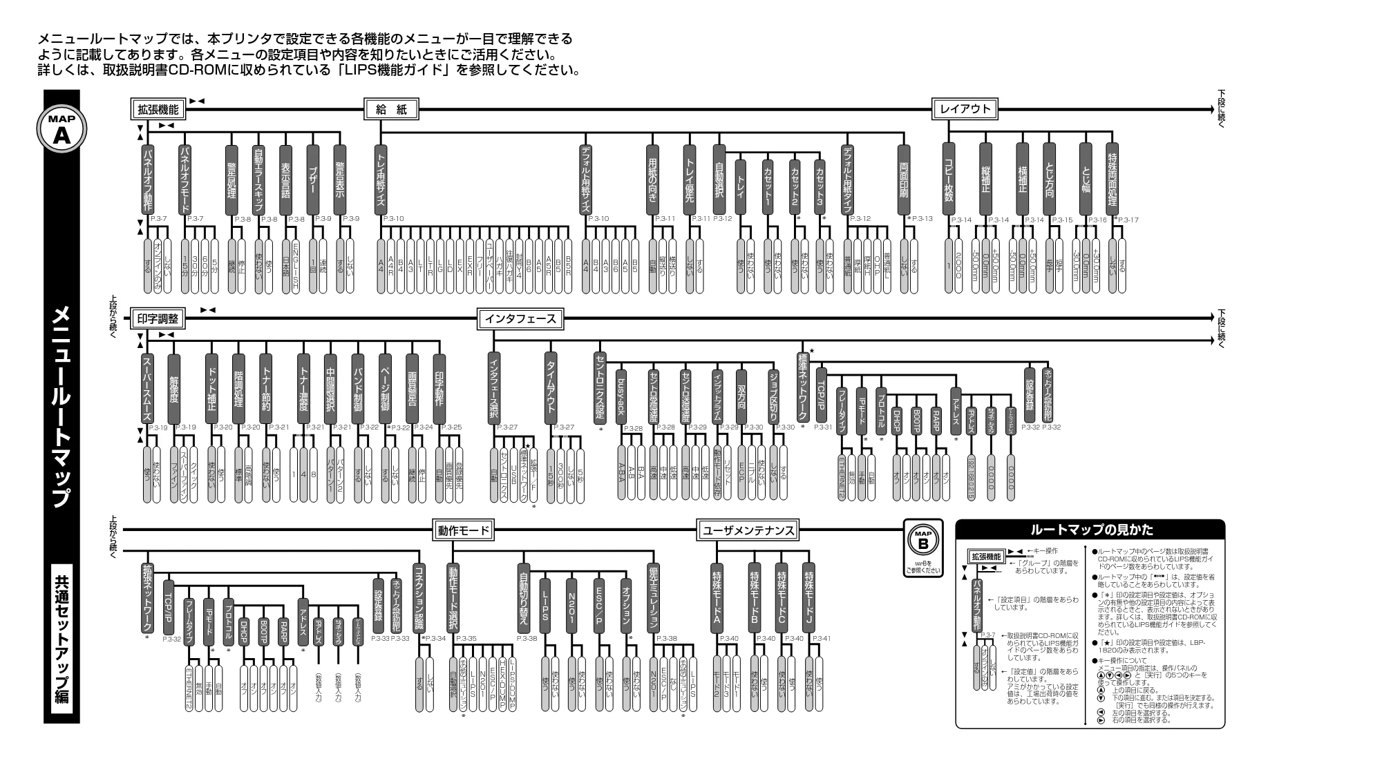 キヤノン LBP-1820/1620 かんたん操作ガイド 2006年5月25日更新 （PDF形式／1.36Mバイト） — 原本ページ — 30ページ