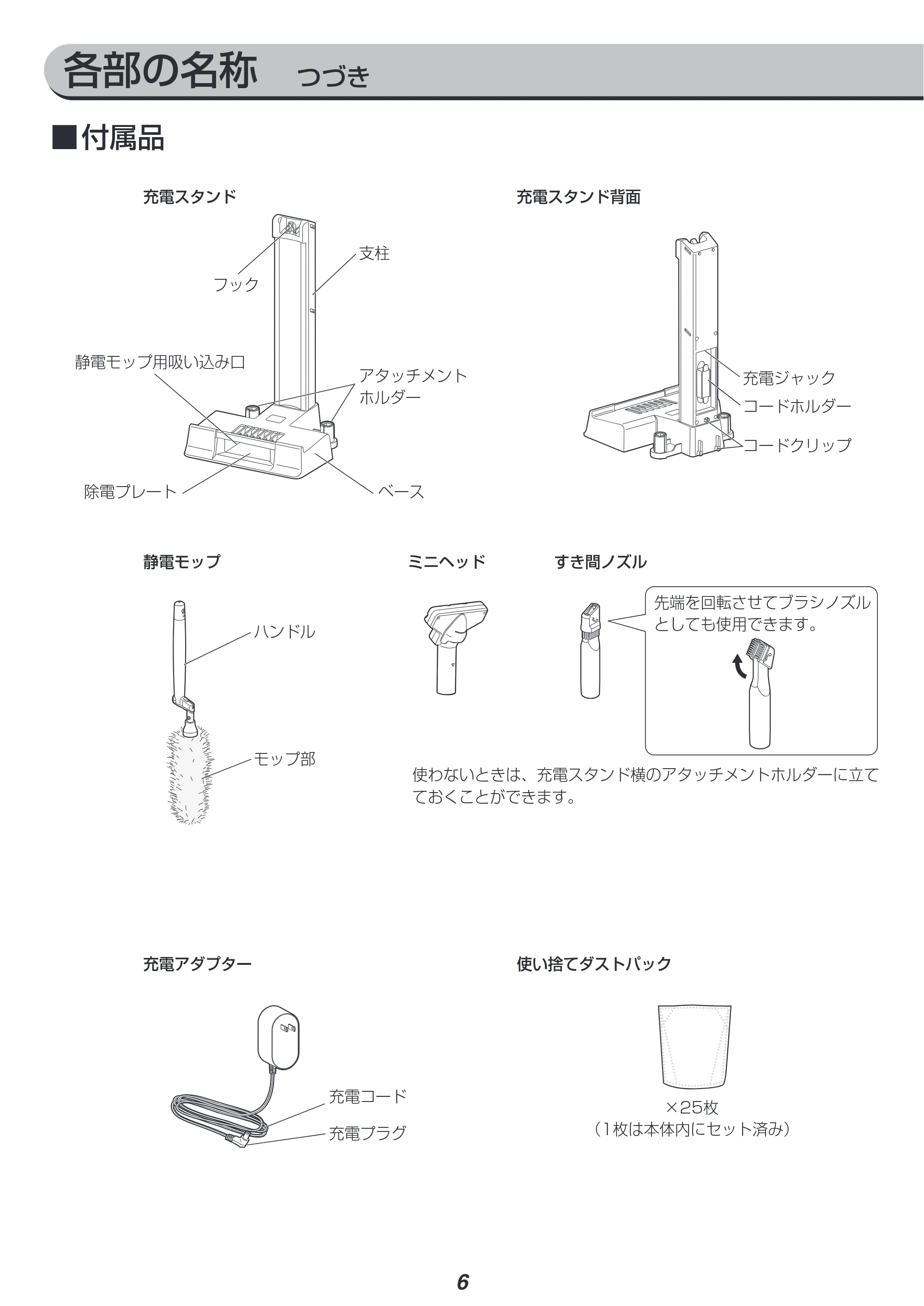 アイリスオーヤマ KIC-SLDCP9 取扱説明書 — 原本ページ — 6ページ