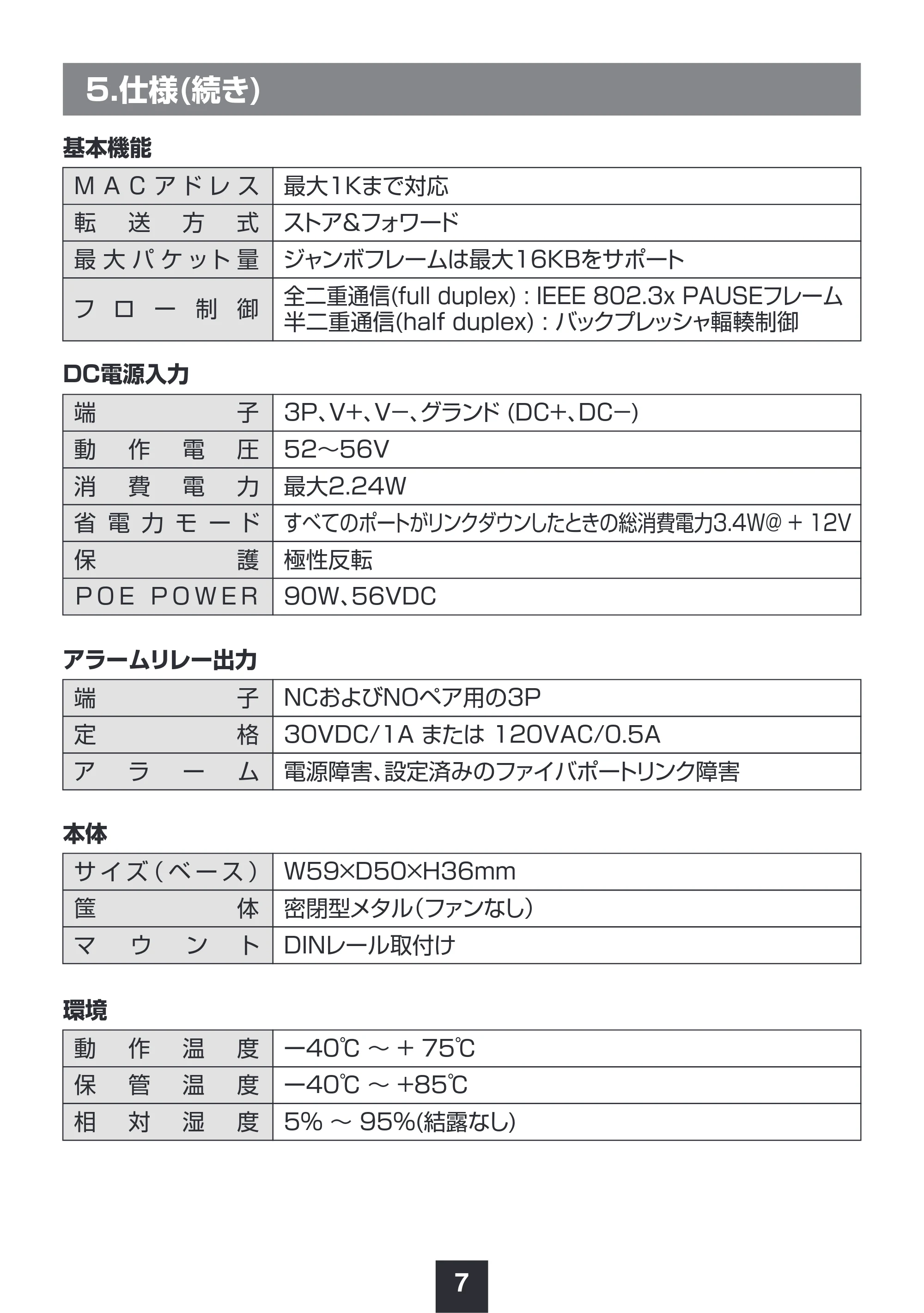 サンワサプライ LAN-MCIN301SFPP 取扱説明書 — 原本ページ — 8ページ