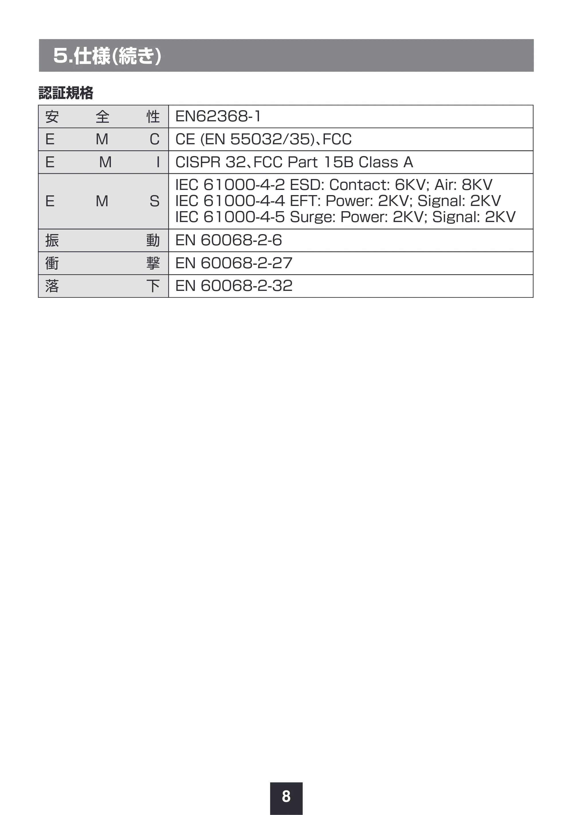 サンワサプライ LAN-MCIN301SFPP 取扱説明書 — 原本ページ — 9ページ