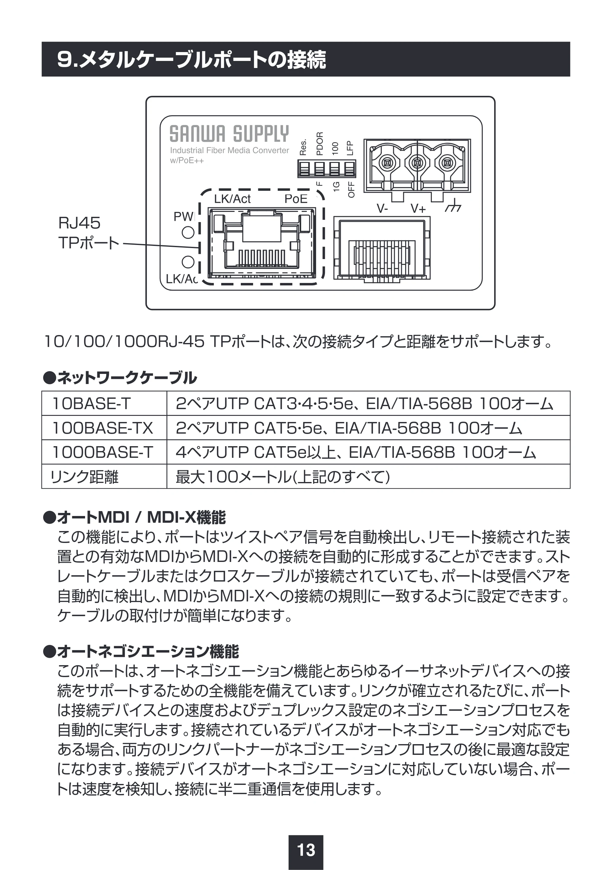 サンワサプライ LAN-MCIN301SFPP 取扱説明書 — 原本ページ — 14ページ