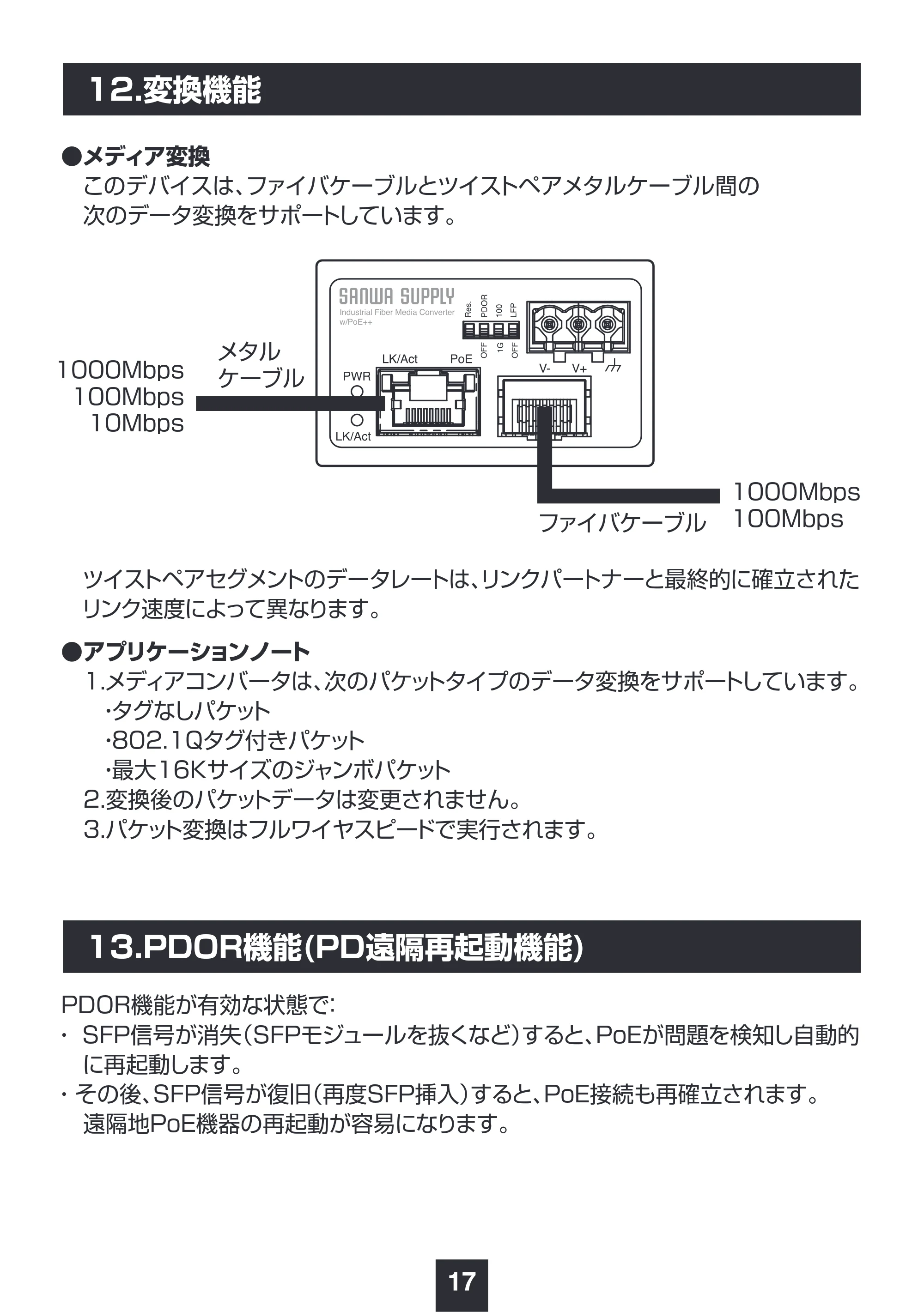 サンワサプライ LAN-MCIN301SFPP 取扱説明書 — 原本ページ — 18ページ